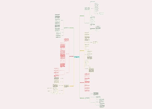 艾滋病梅毒乙肝工作总结(通用7篇)思维导图