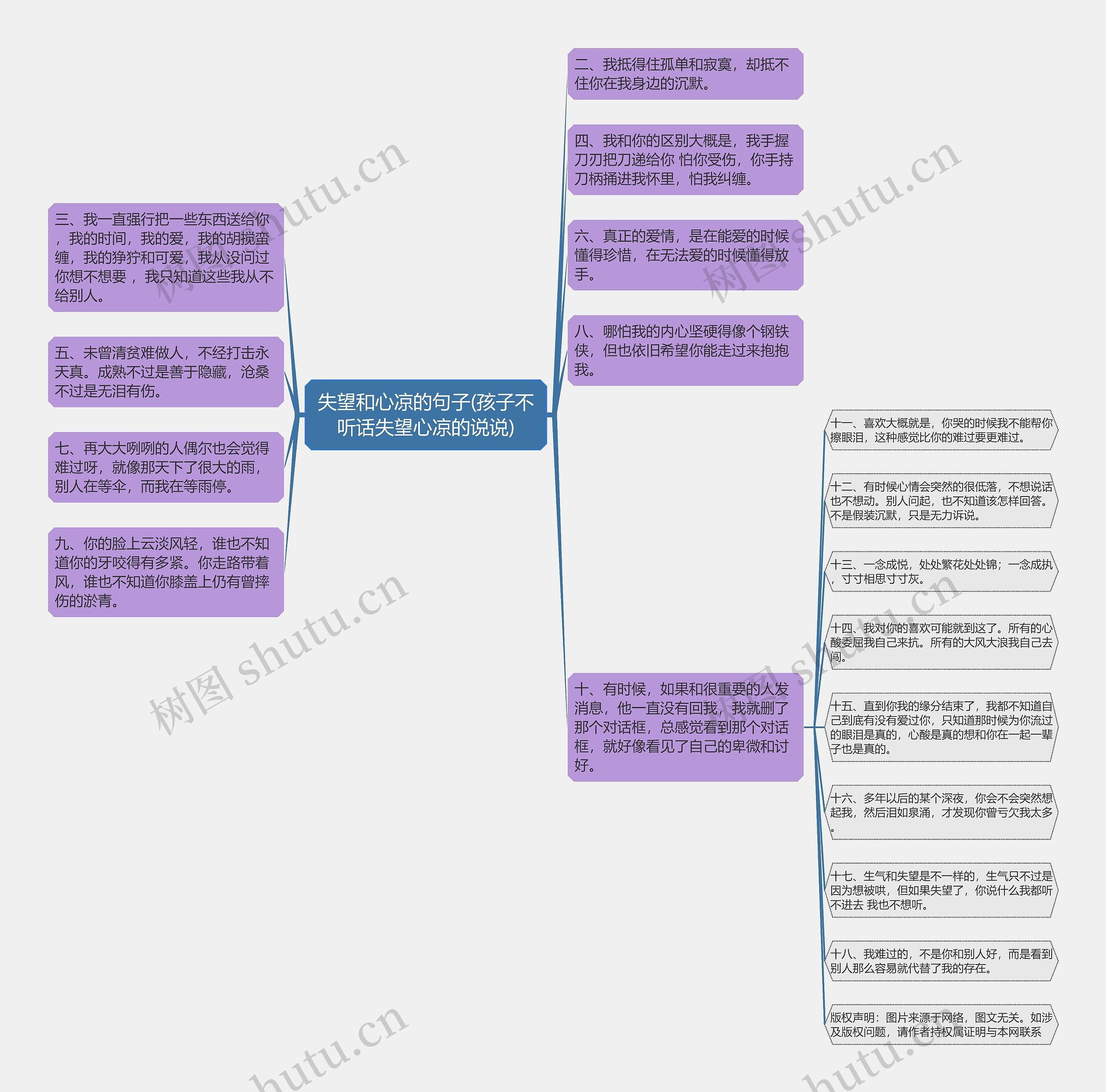 失望和心凉的句子(孩子不听话失望心凉的说说) 失望和心凉的句子(孩子不听话失望心凉的说说)
