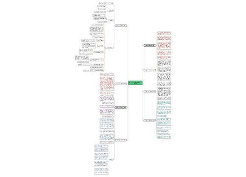 看图说话写话训练范文(精选八篇) 看图说话写话训练范文(精选八篇)