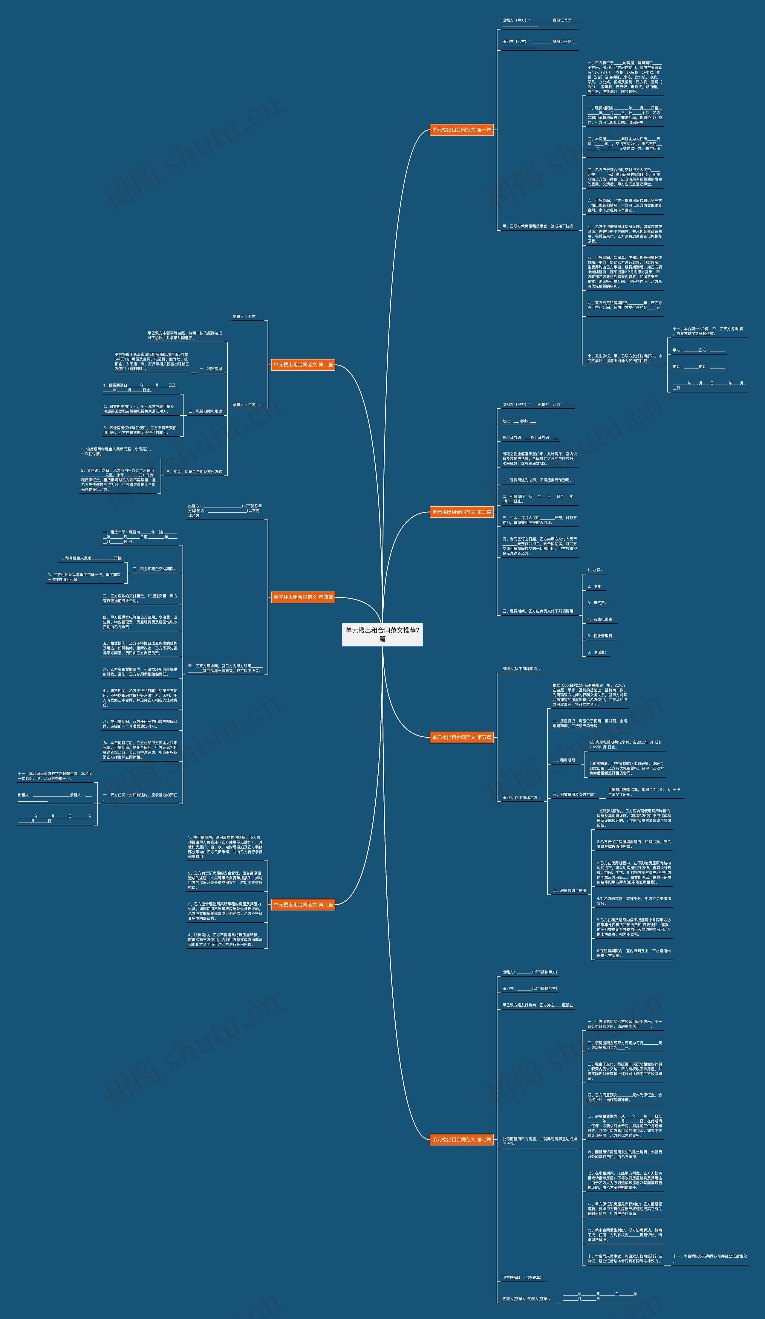 单元楼出租合同范文推荐7篇 单元楼出租合同范文推荐7篇