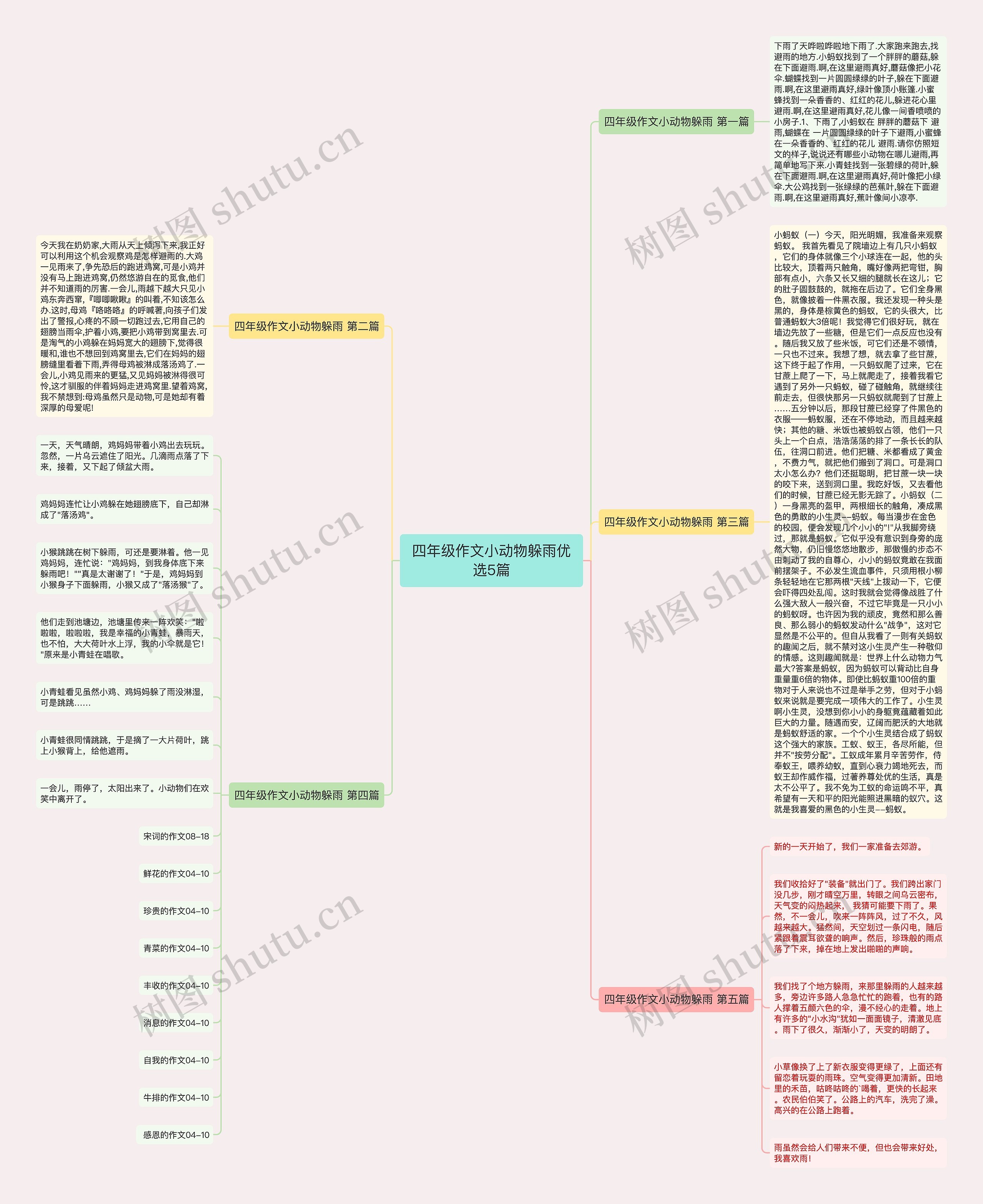 四年级作文小动物躲雨优选5篇 四年级作文小动物躲雨优选5篇
