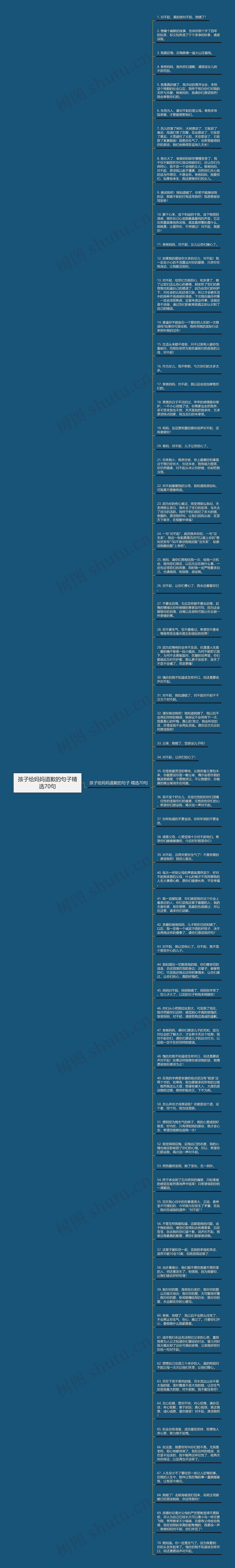 孩子给妈妈道歉的句子精选70句思维导图