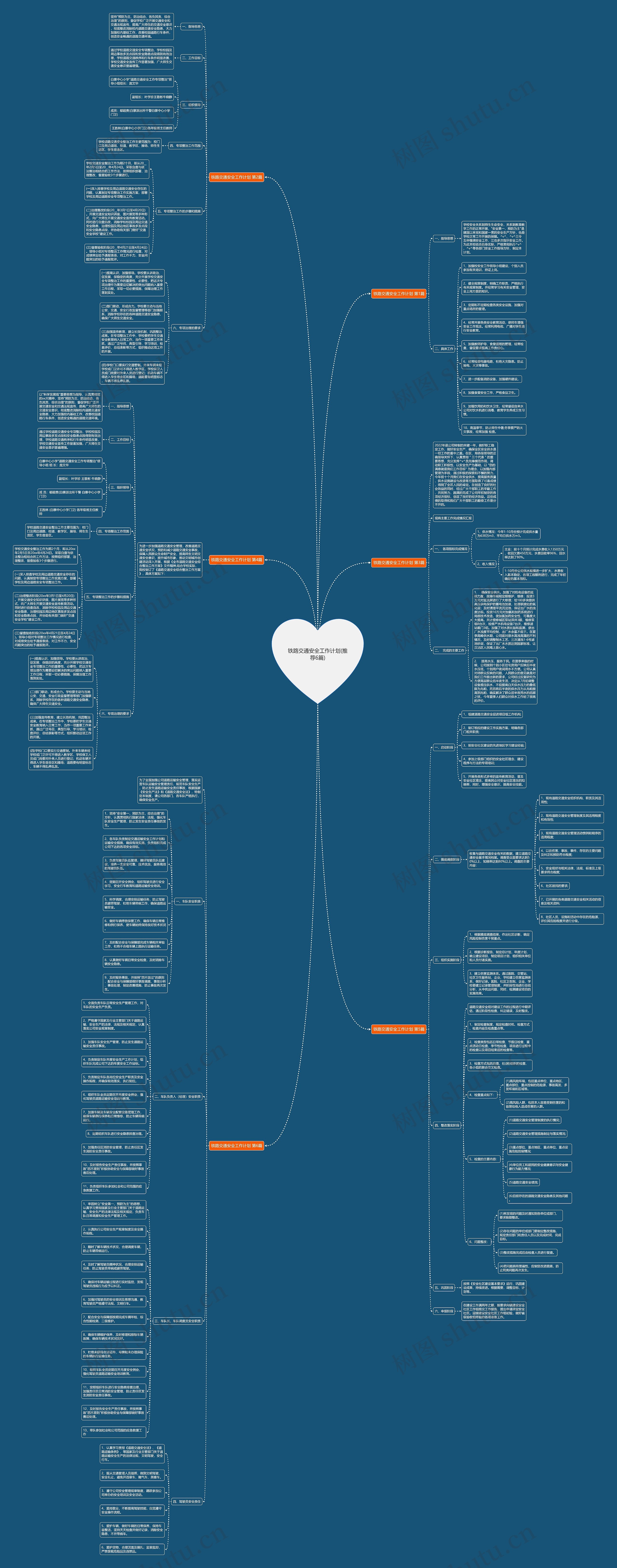 铁路交通安全工作计划(推荐6篇)思维导图