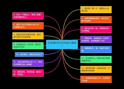 抖音表白句子(抖音小情话)