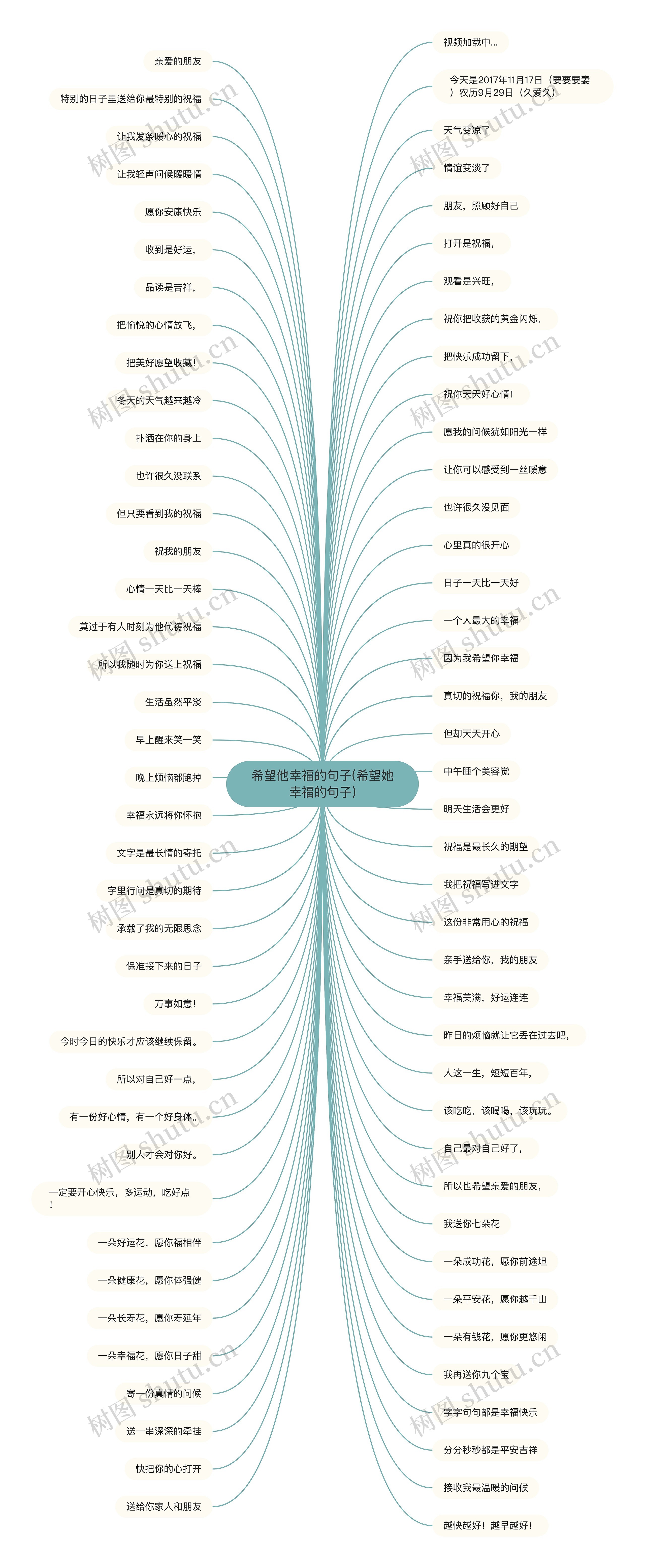 希望他幸福的句子(希望她幸福的句子) 希望他幸福的句子(希望她幸福的句子)