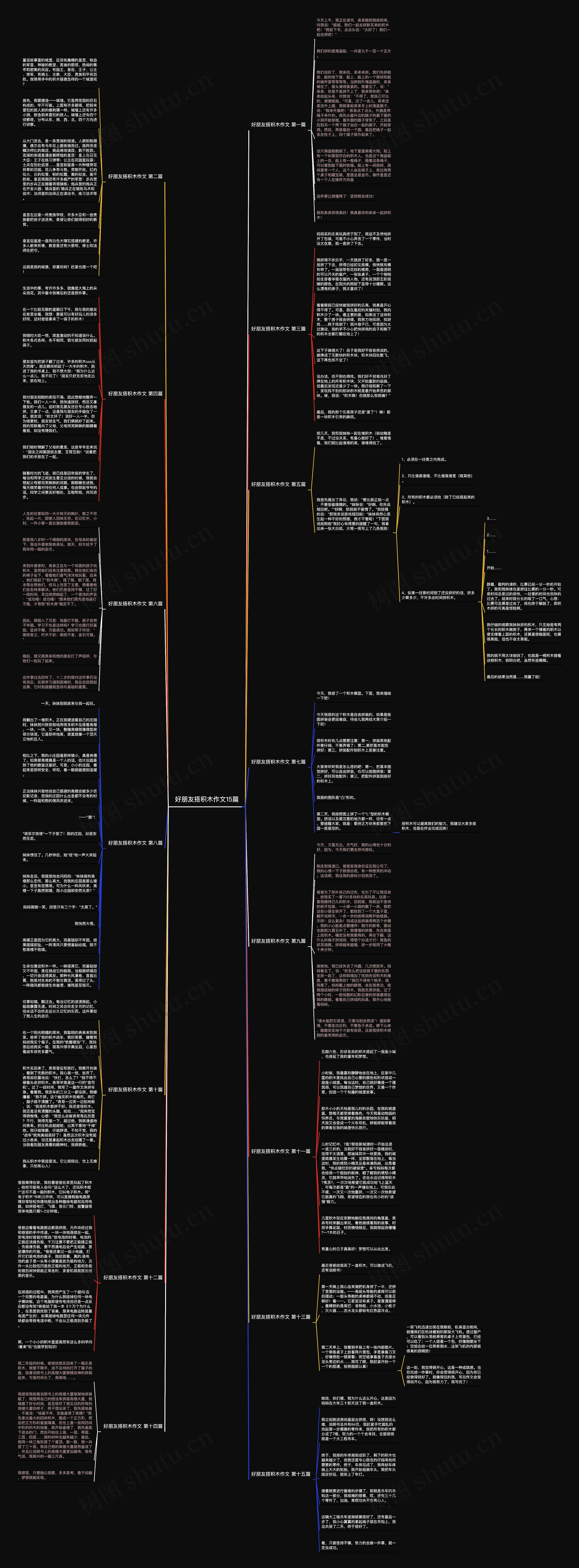 好朋友搭积木作文15篇 好朋友搭积木作文15篇