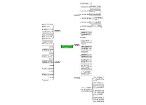 如何鉴定翡翠的真假?只需要简单5步 如何鉴定翡翠的真假?只需要简单5步