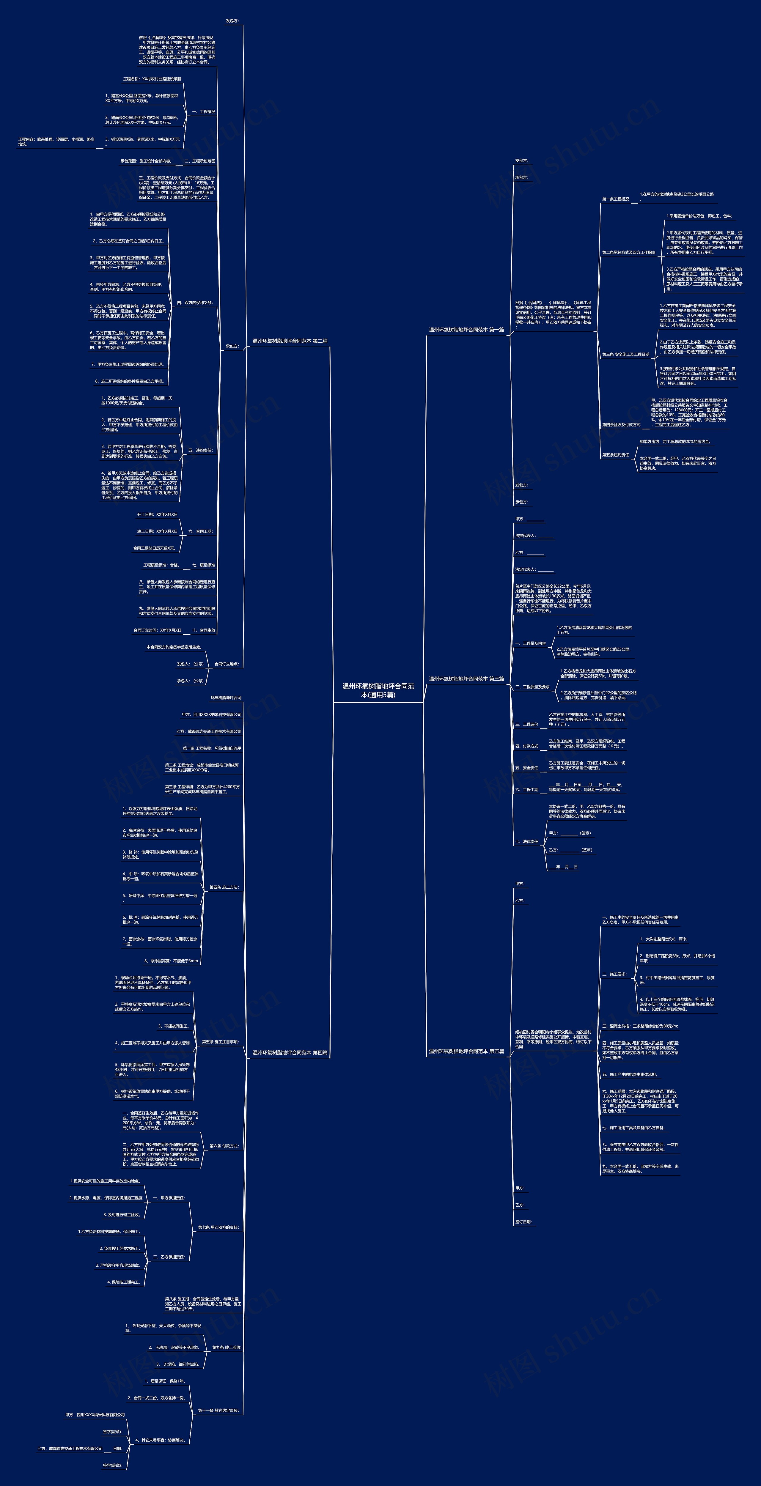 温州环氧树脂地坪合同范本(通用5篇) 温州环氧树脂地坪合同范本(通用5篇)