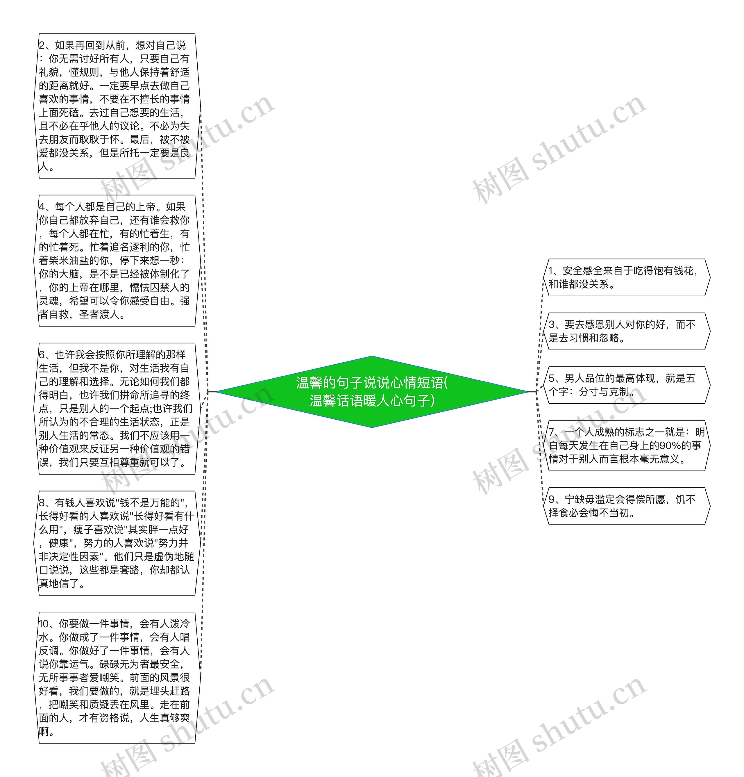 温馨的句子说说心情短语(温馨话语暖人心句子)