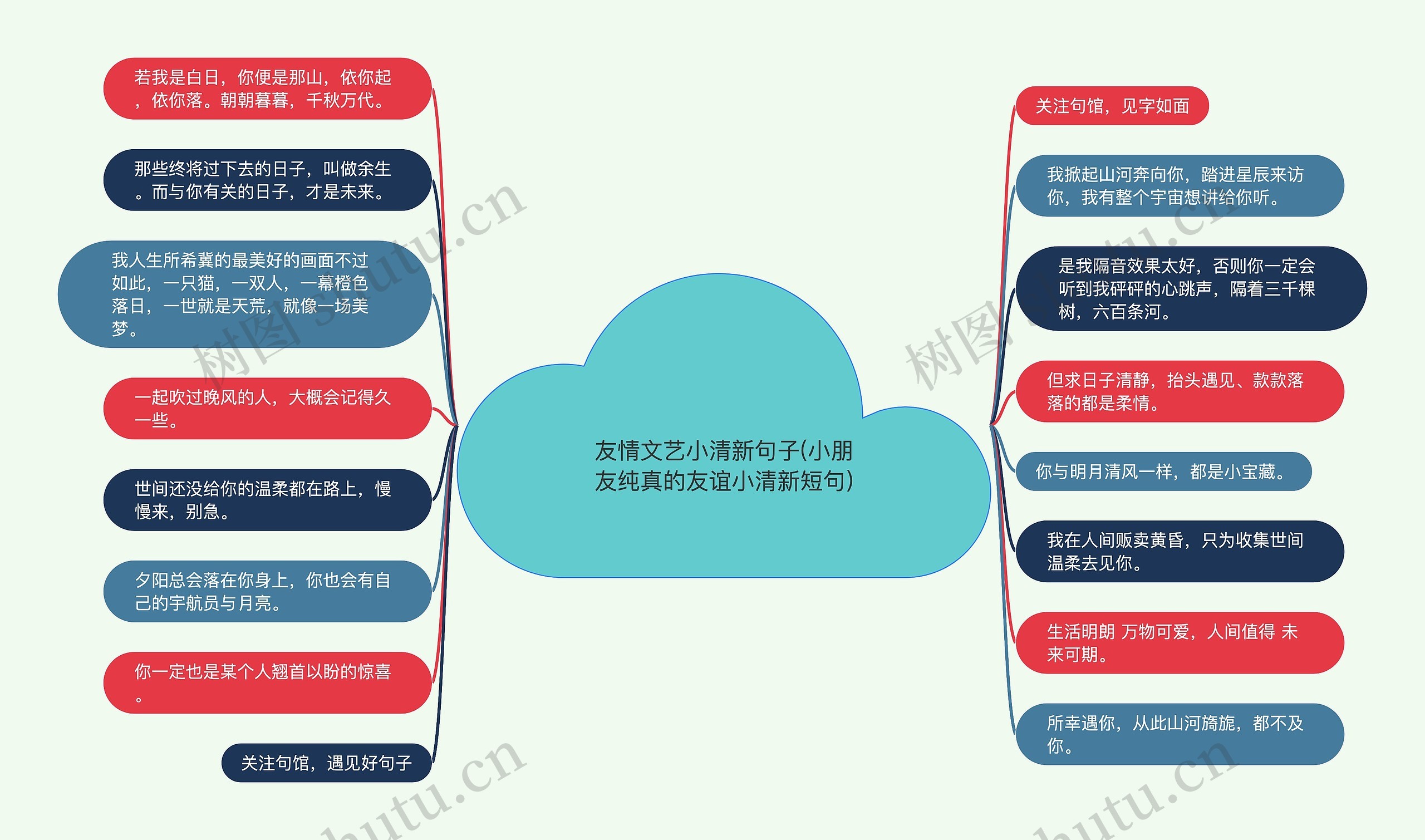 友情文艺小清新句子(小朋友纯真的友谊小清新短句)