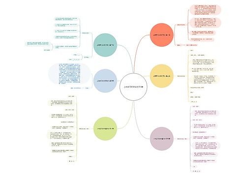 上晚自习的申请范文6篇 上晚自习的申请范文6篇
