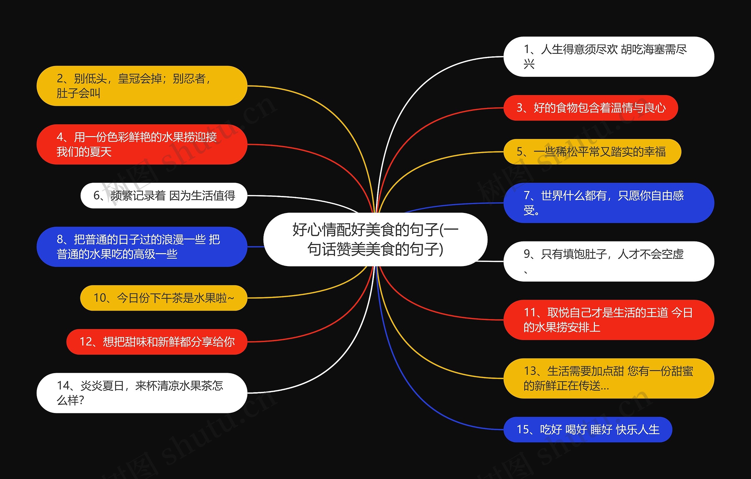 好心情配好美食的句子(一句话赞美美食的句子) 好心情配好美食的句子(一句话赞美美食的句子)