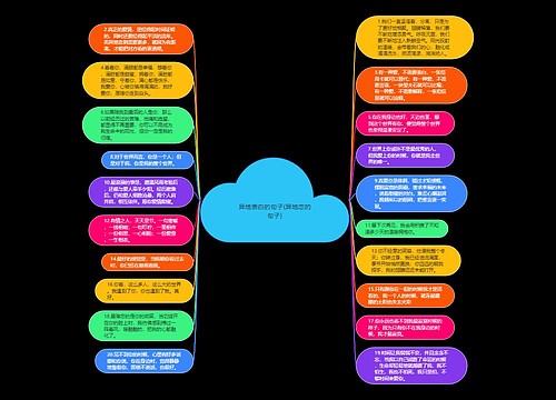 异地表白的句子(异地恋的句子) 异地表白的句子(异地恋的句子)