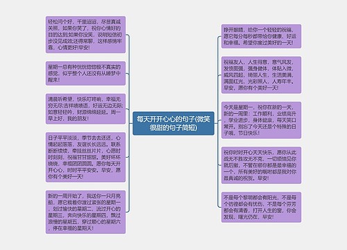 每天开开心心的句子(微笑很甜的句子简短)