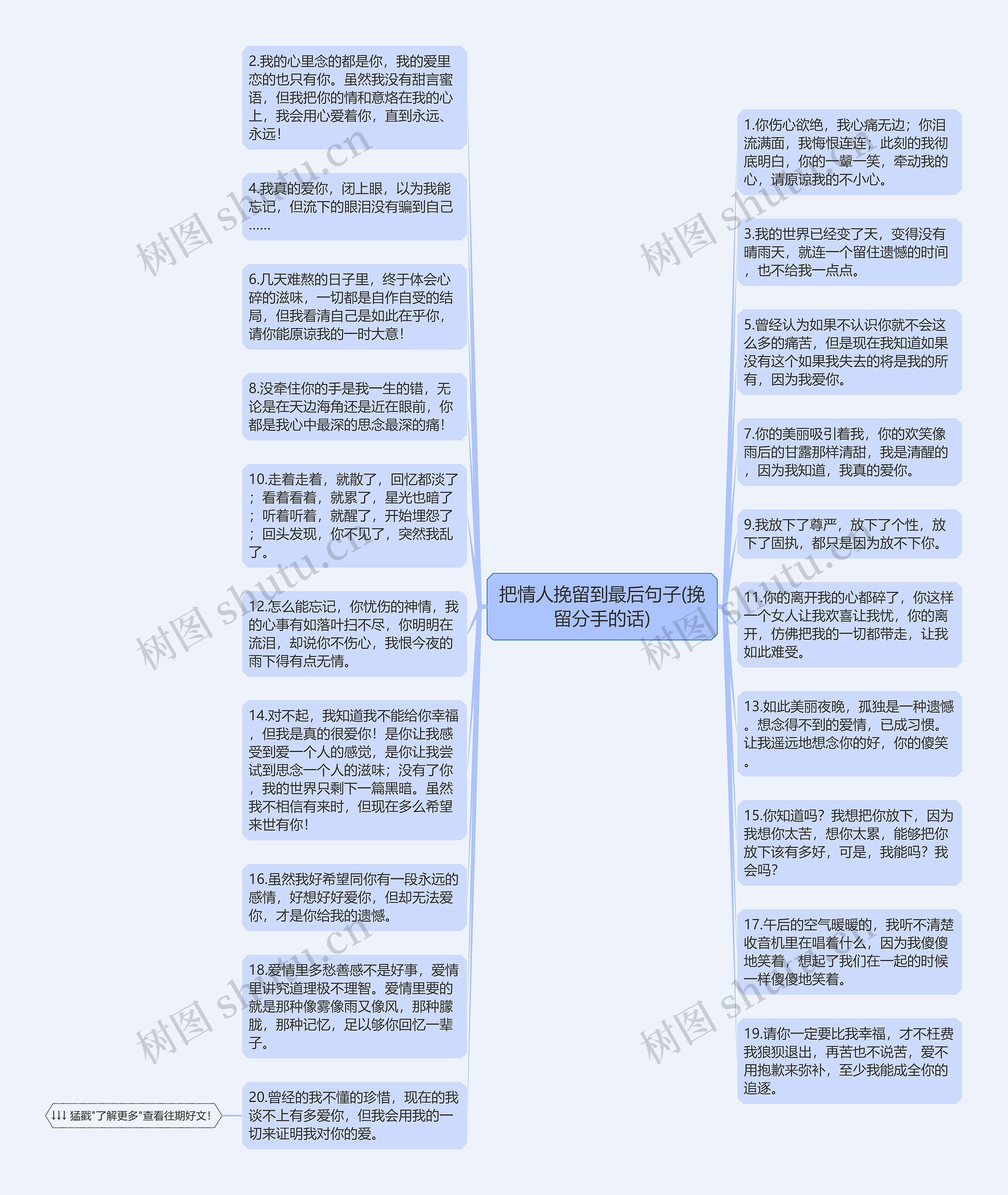 把情人挽留到最后句子(挽留分手的话)