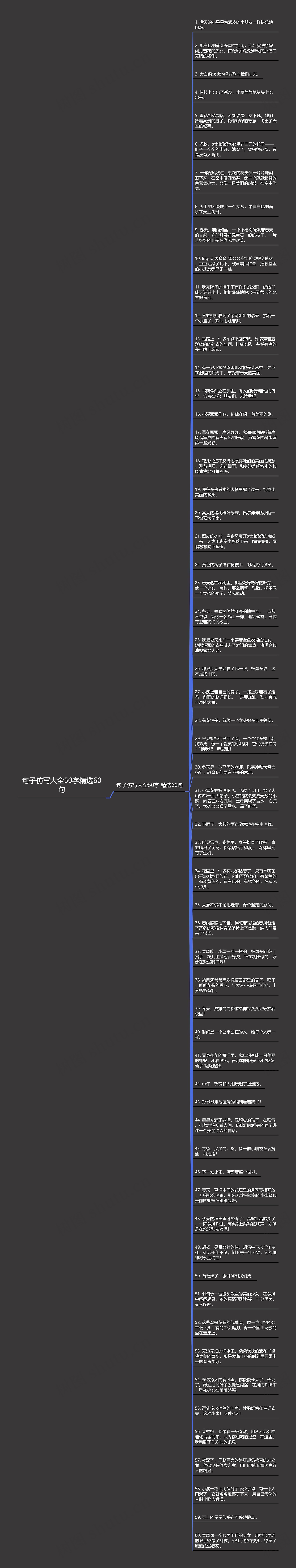 句子仿写大全50字精选60句