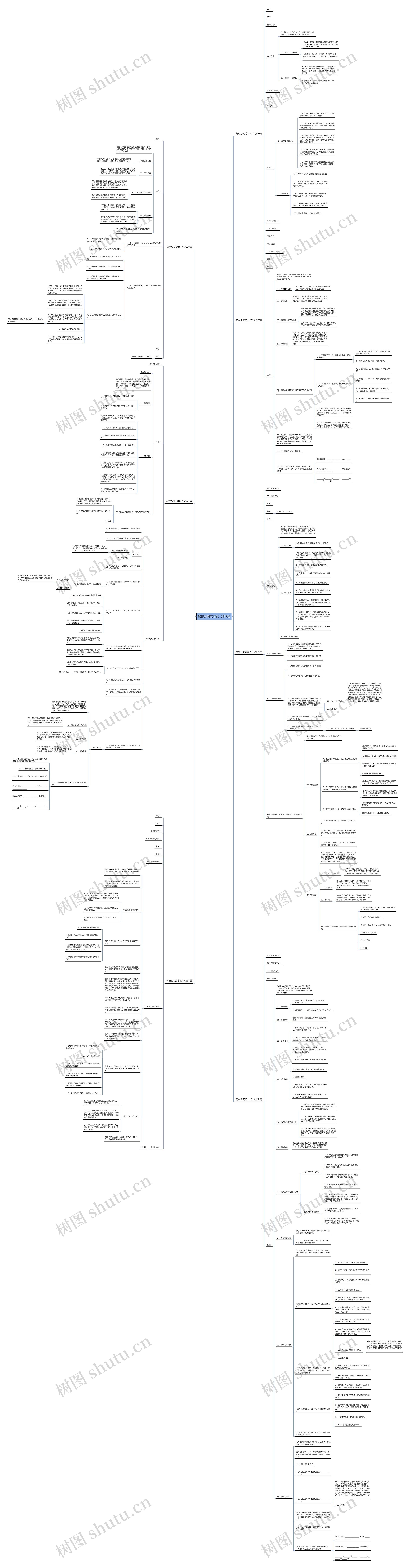 驾校合同范本2015共7篇思维导图