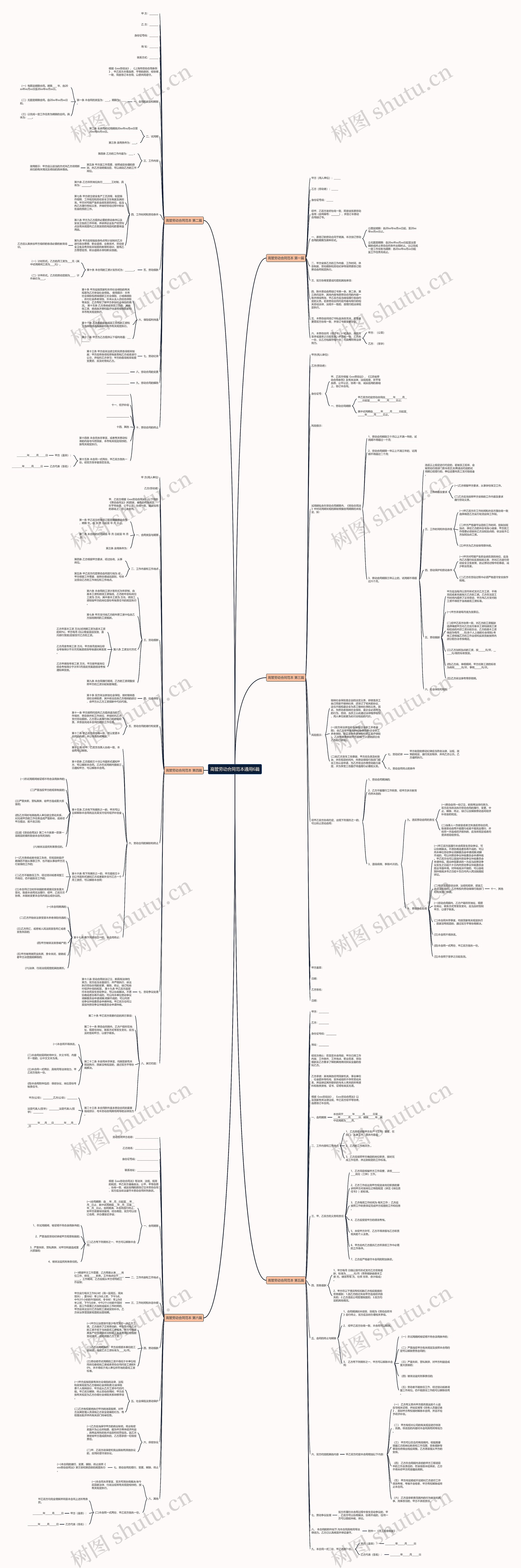 高管劳动合同范本通用6篇 高管劳动合同范本通用6篇
