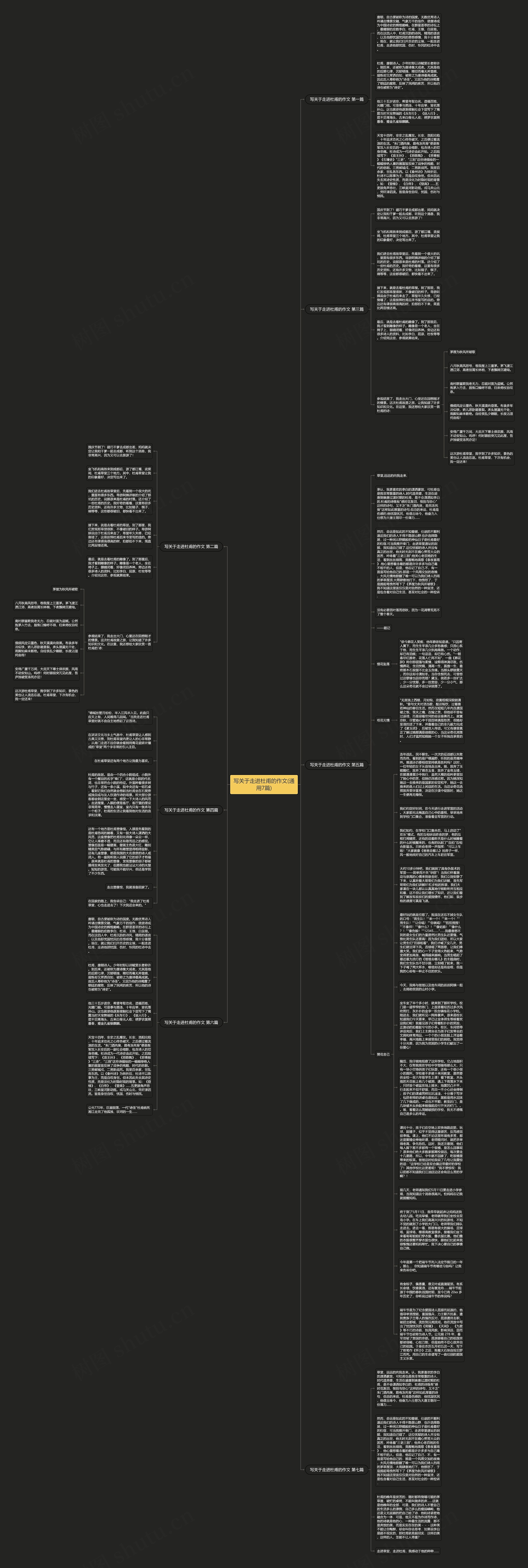 写关于走进杜甫的作文(通用7篇)思维导图