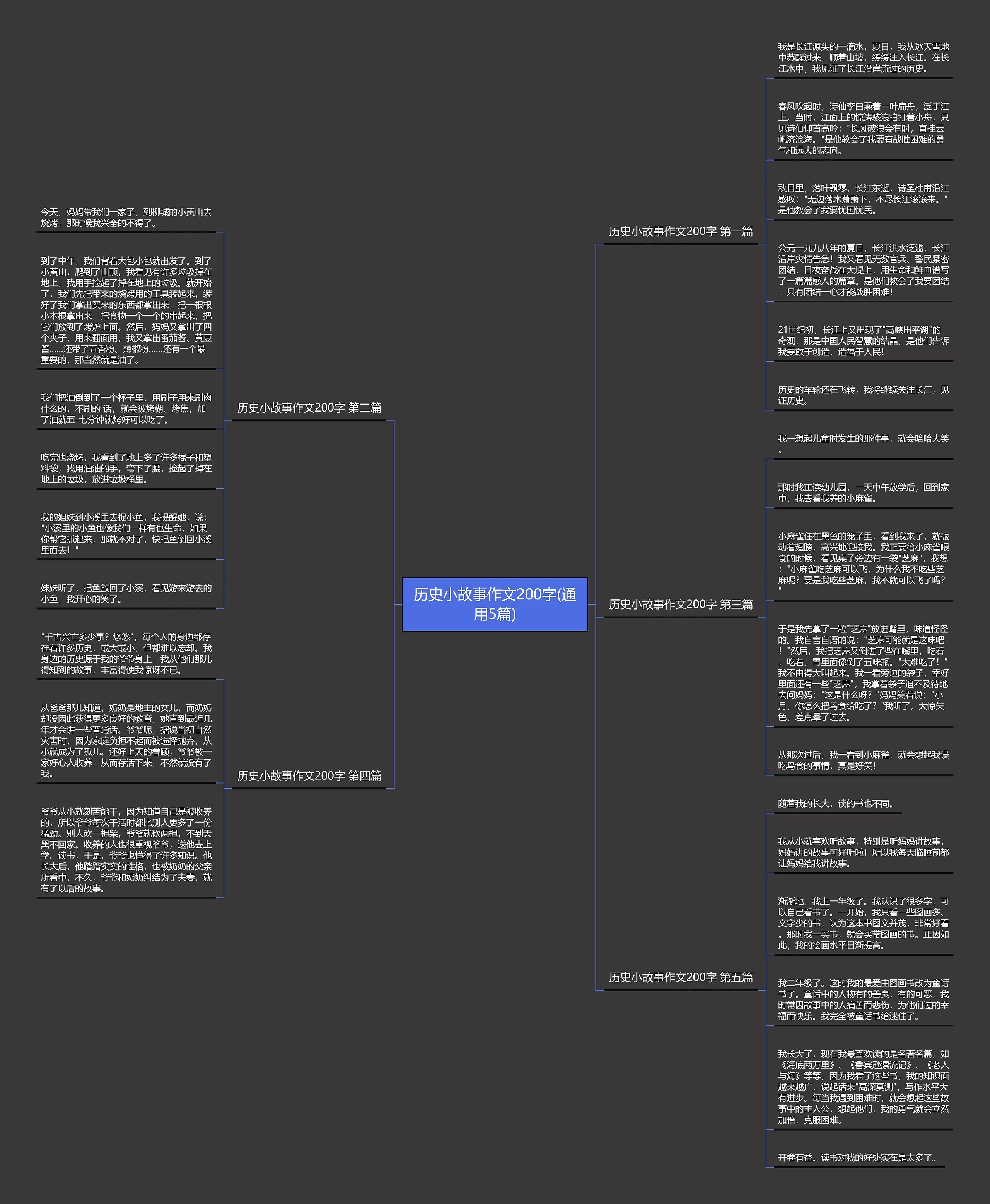 历史小故事作文200字(通用5篇) 历史小故事作文200字(通用5篇)