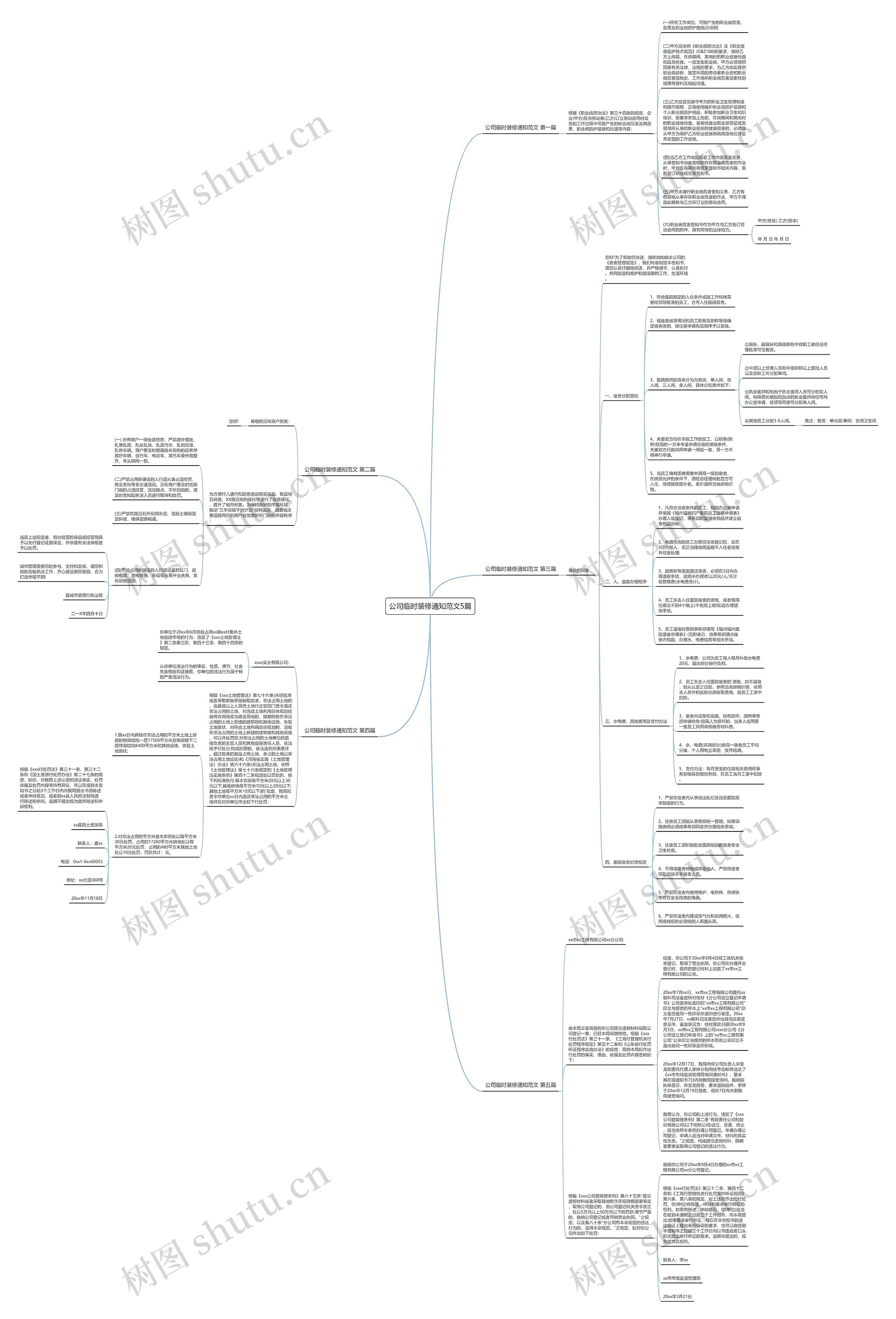 公司临时装修通知范文5篇 公司临时装修通知范文5篇
