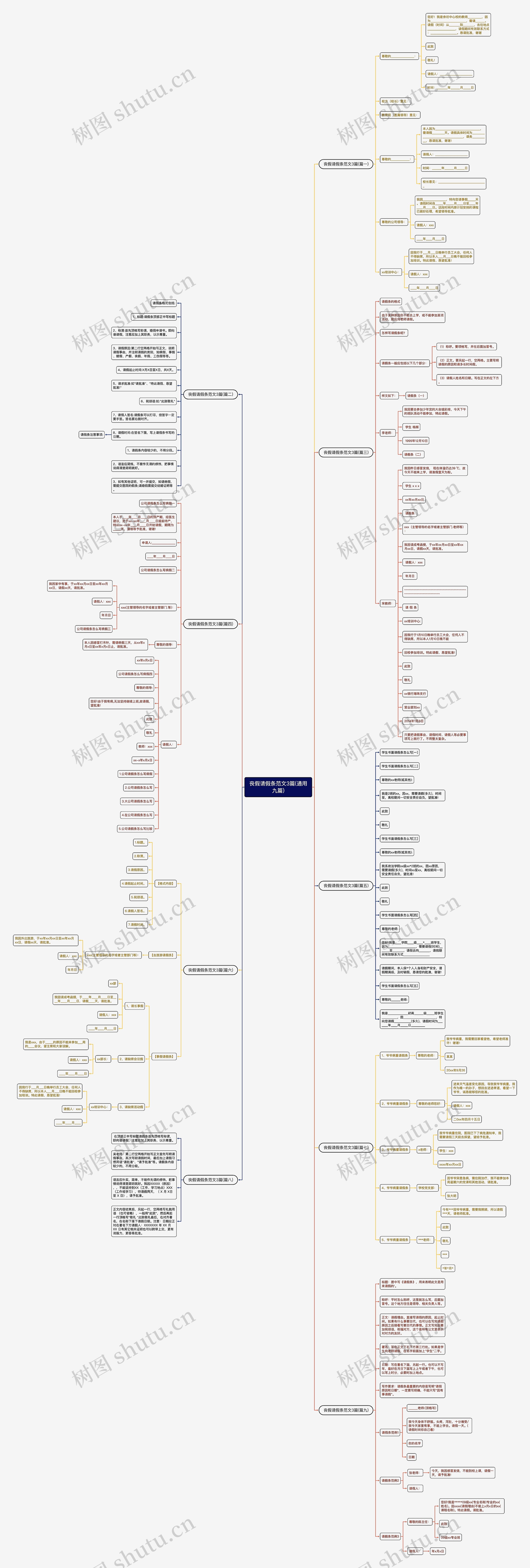 丧假请假条范文3篇(通用九篇)思维导图
