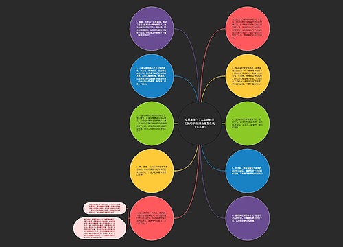 女朋友生气了怎么哄她开心的句子(如果女朋友生气了怎么哄) 女朋友生气了怎么哄她开心的句子(如果女朋友生气了怎么哄)