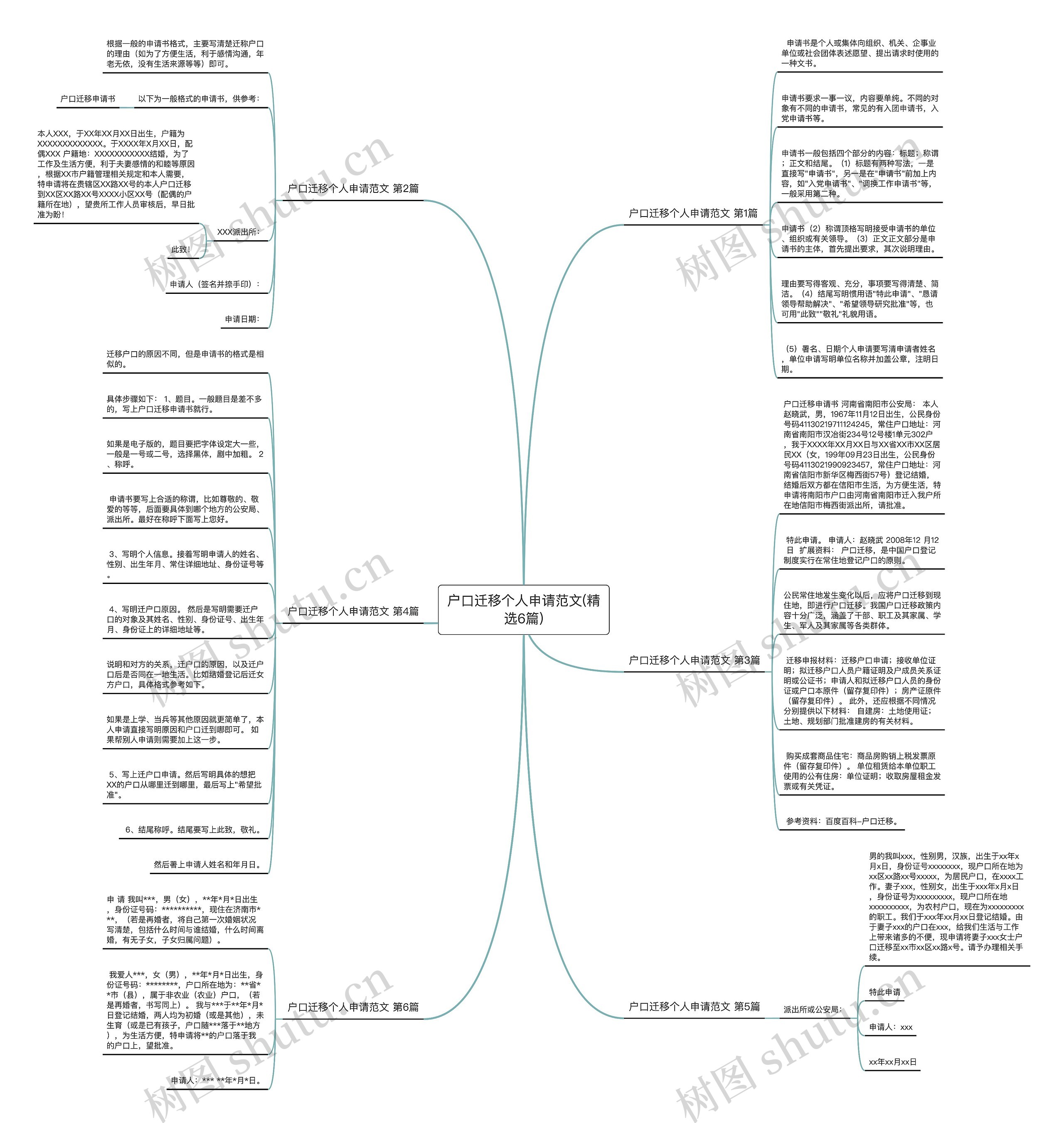 户口迁移个人申请范文(精选6篇) 户口迁移个人申请范文(精选6篇)