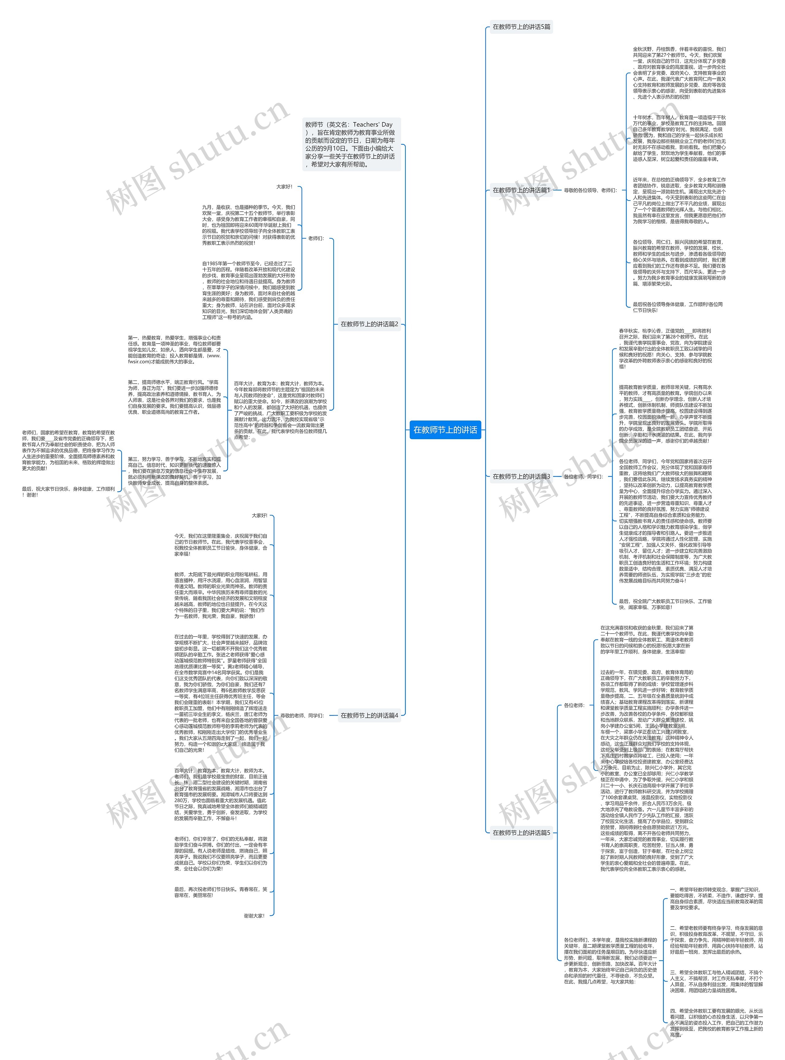 在教师节上的讲话思维导图