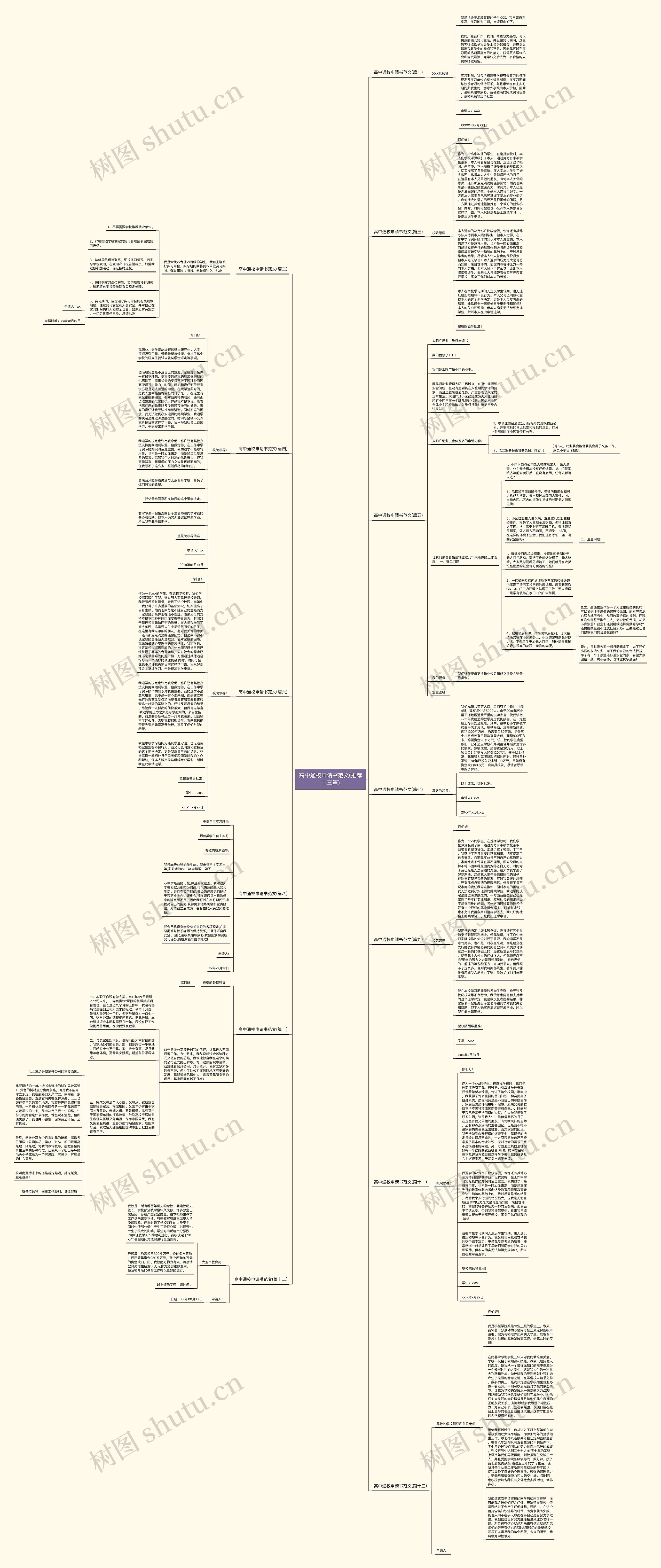 高中通校申请书范文(推荐十三篇) 高中通校申请书范文(推荐十三篇)