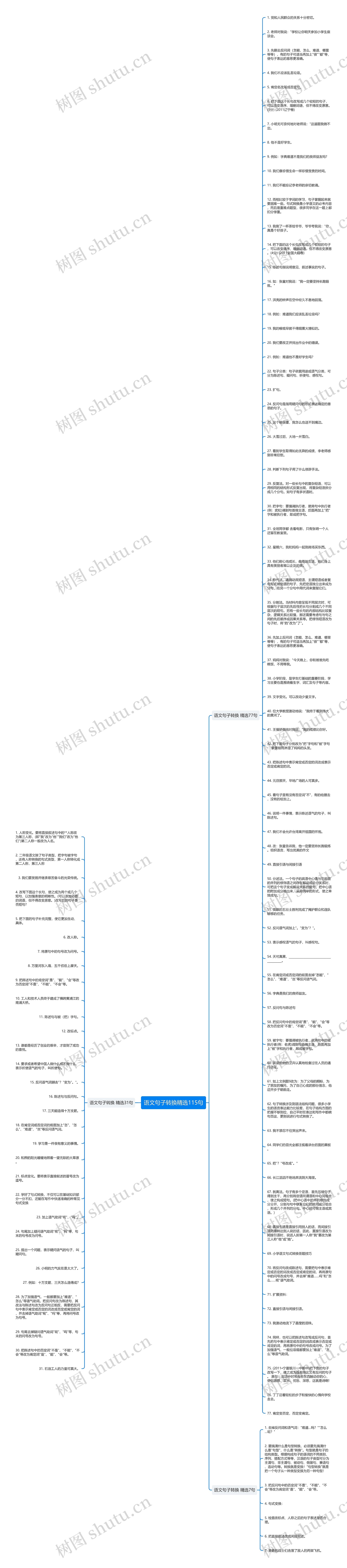 语文句子转换精选115句