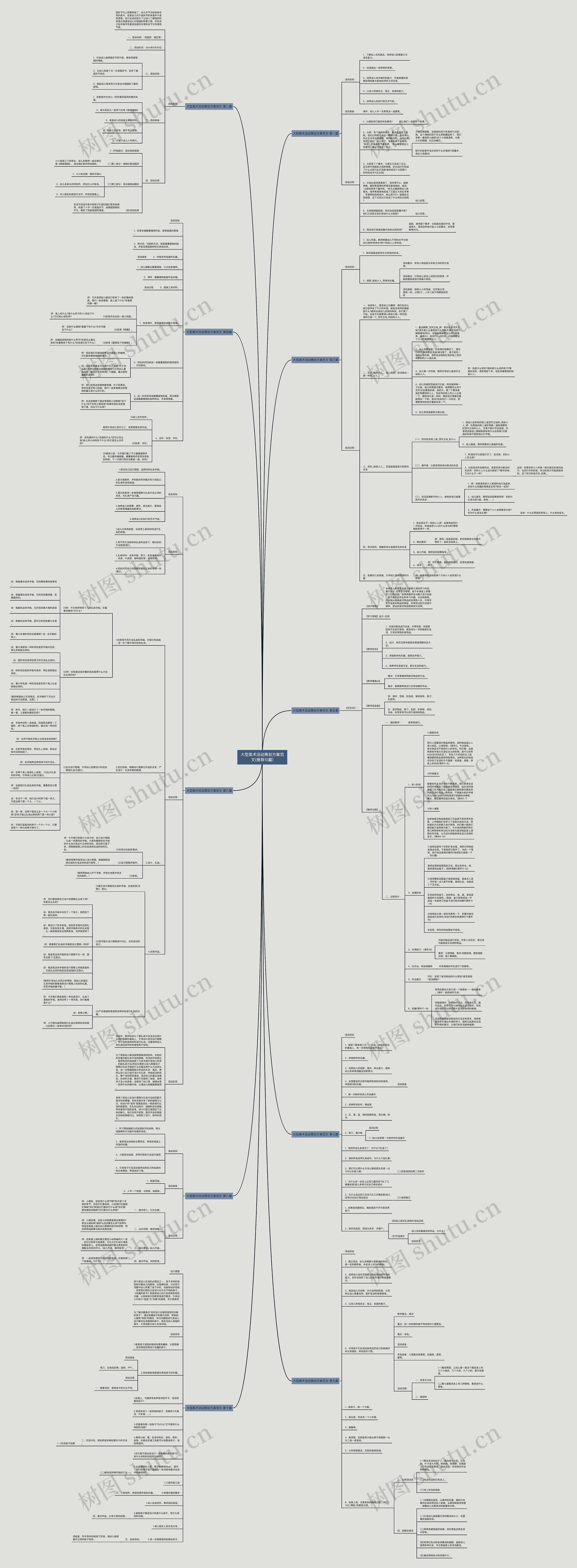 大型美术活动策划方案范文(推荐10篇) 大型美术活动策划方案范文(推荐10篇)