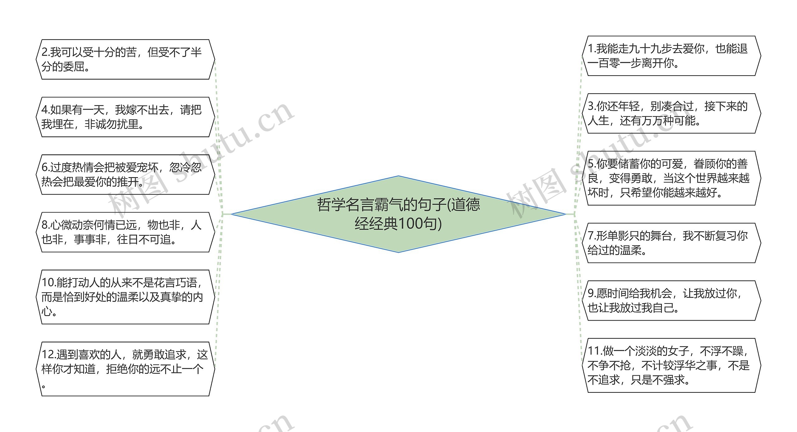 哲学名言霸气的句子(道德经经典100句)