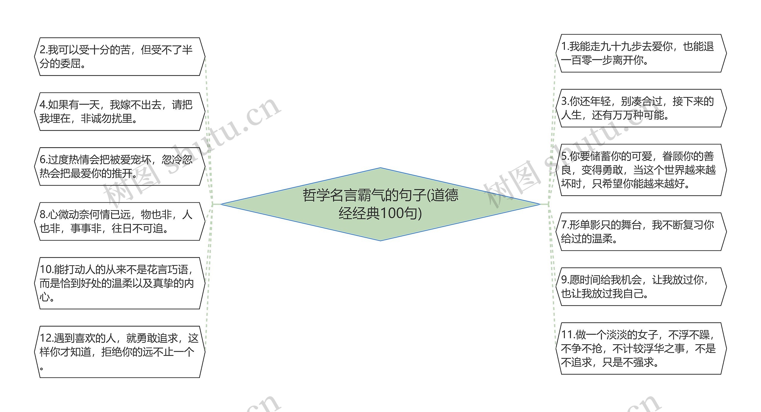 哲学名言霸气的句子(道德经经典100句)