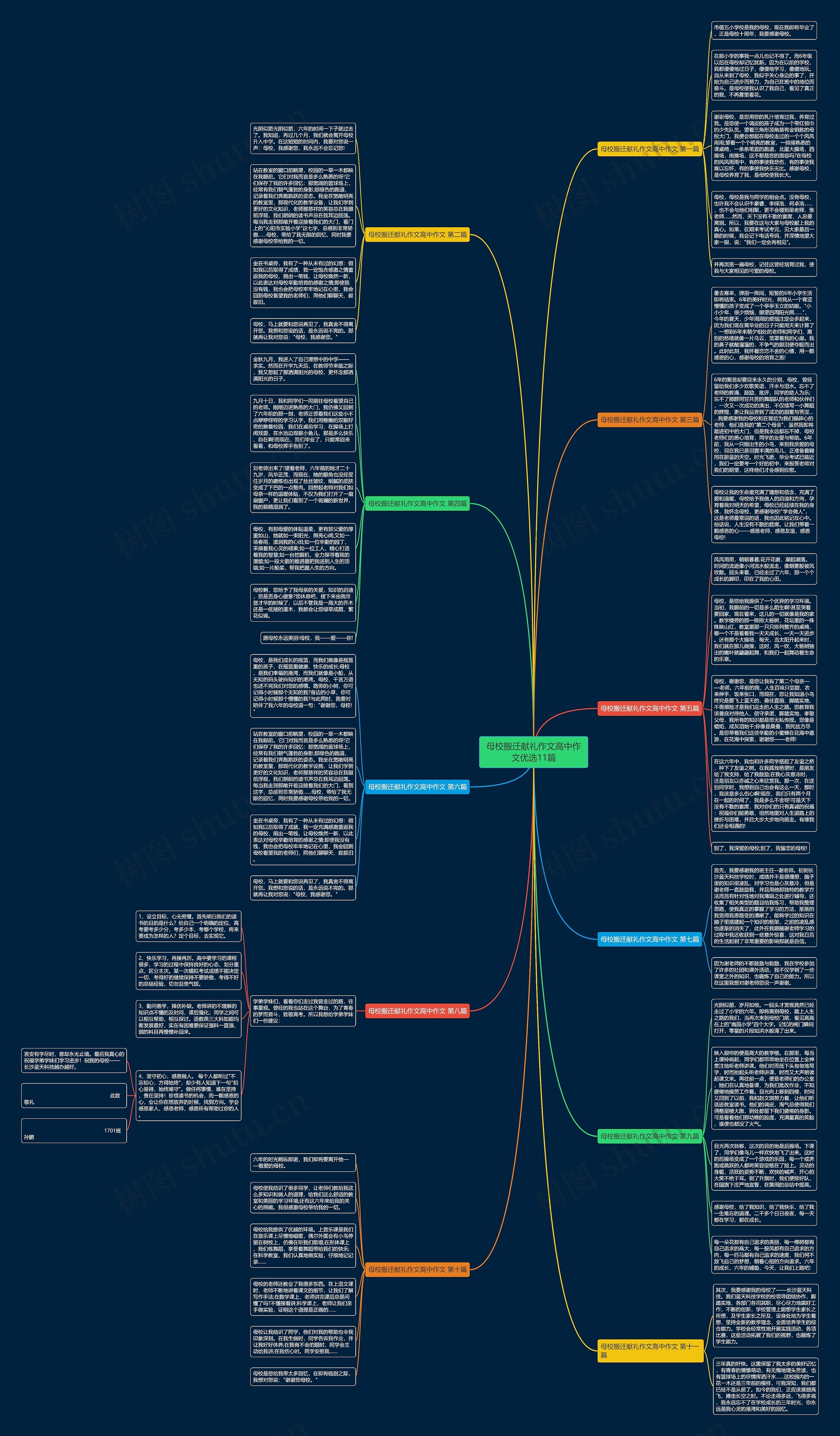 母校搬迁献礼作文高中作文优选11篇 母校搬迁献礼作文高中作文优选11篇