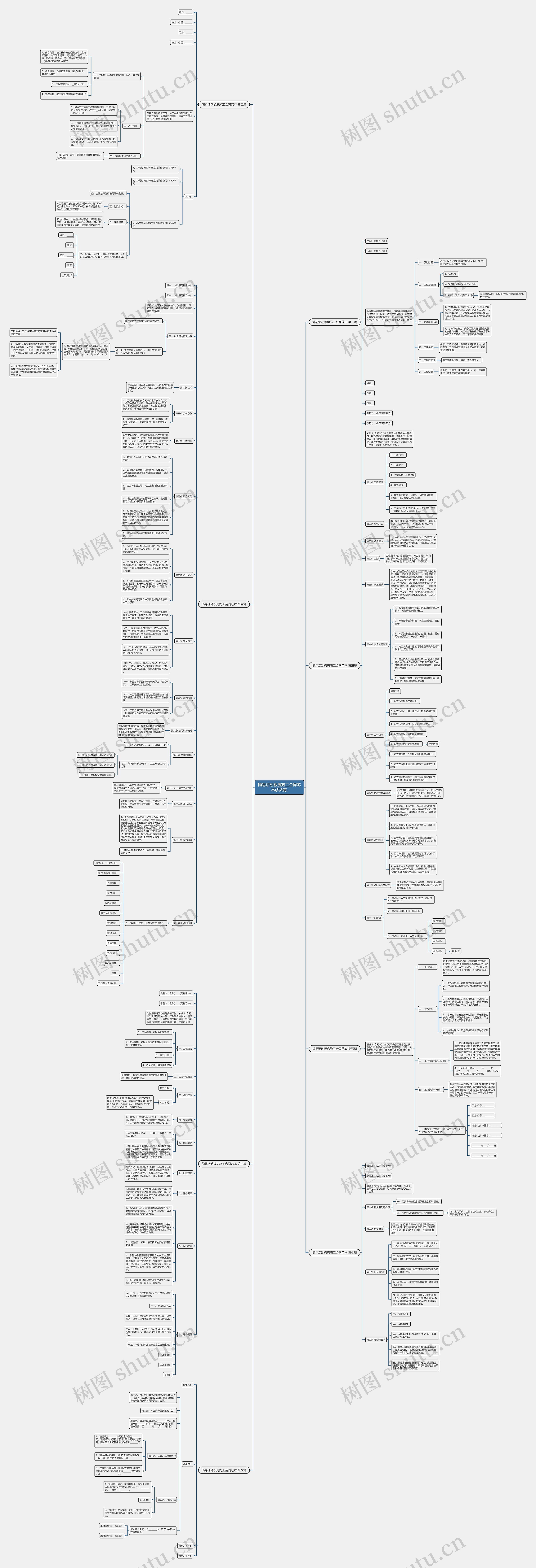 简易活动板房施工合同范本(共8篇) 简易活动板房施工合同范本(共8篇)