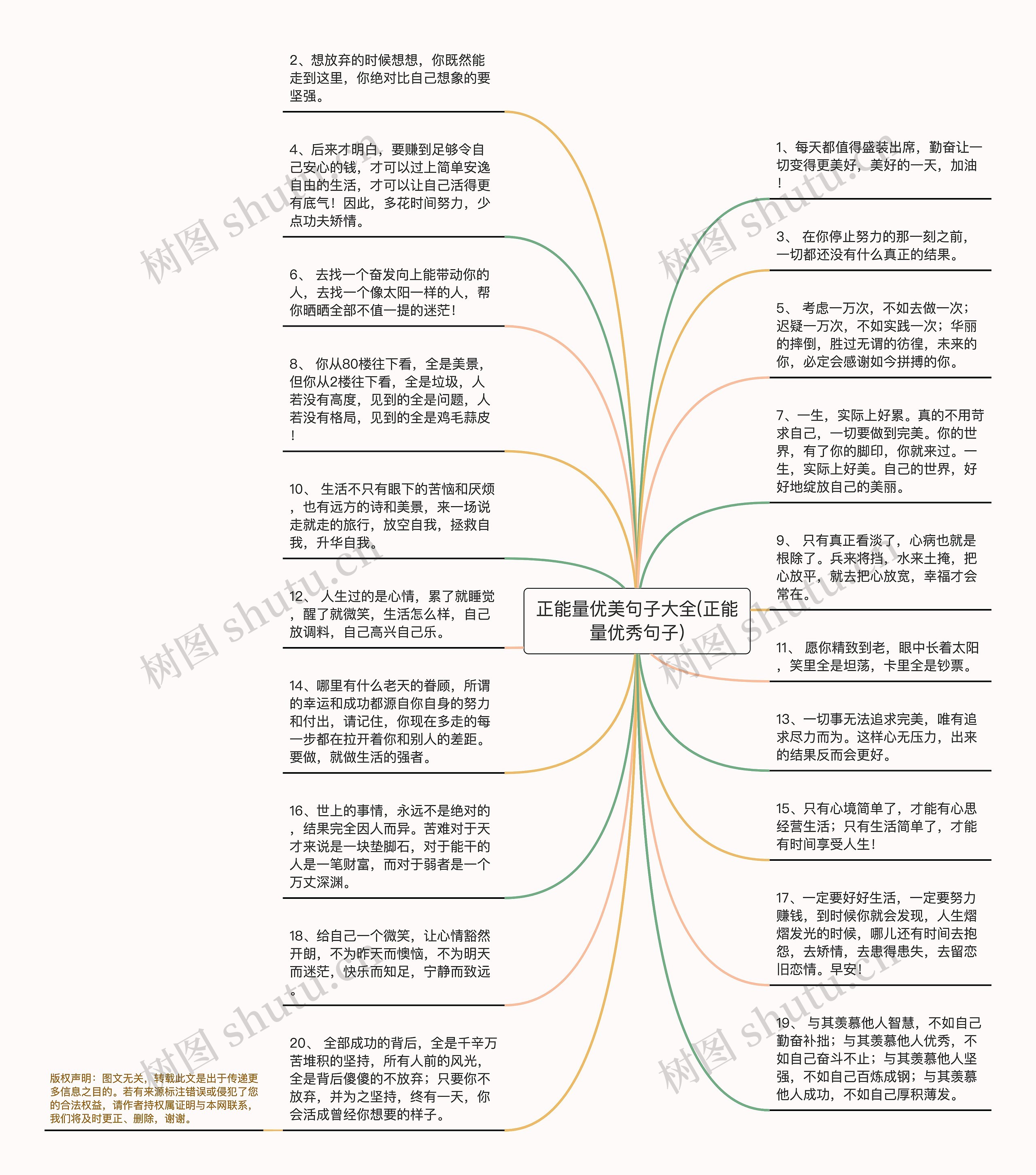 正能量优美句子大全(正能量优秀句子)