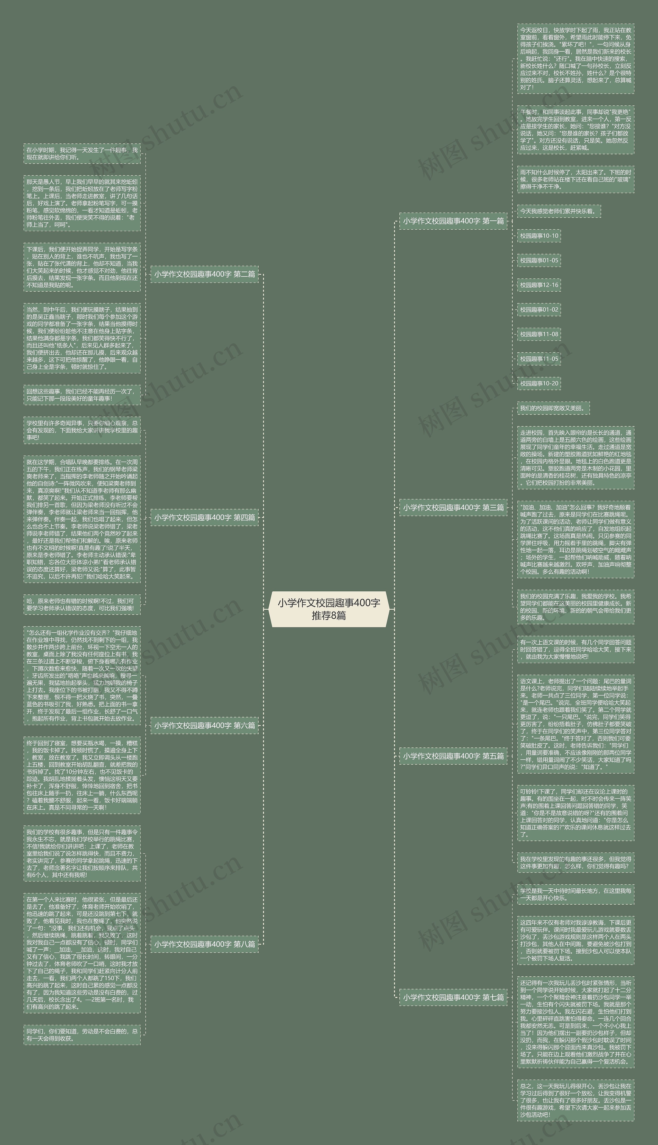 小学作文校园趣事400字推荐8篇
