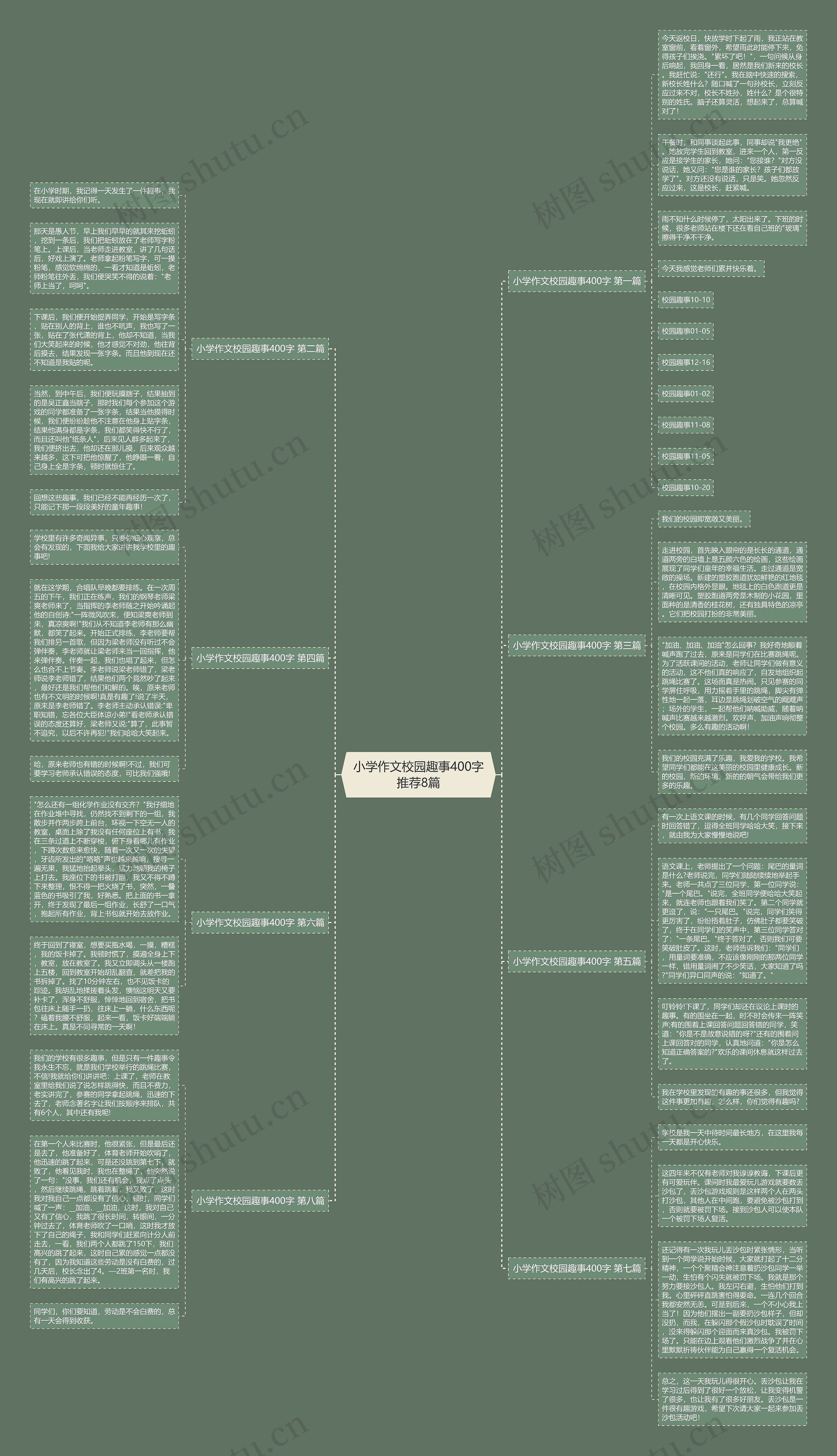 小学作文校园趣事400字推荐8篇 小学作文校园趣事400字推荐8篇