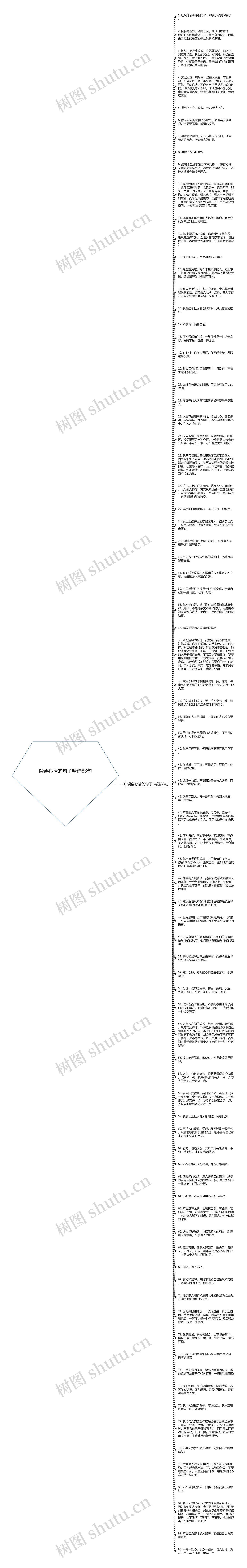 误会心情的句子精选83句思维导图