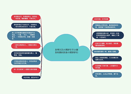 友情文艺小清新句子(小朋友纯真的友谊小清新短句) 友情文艺小清新句子(小朋友纯真的友谊小清新短句)