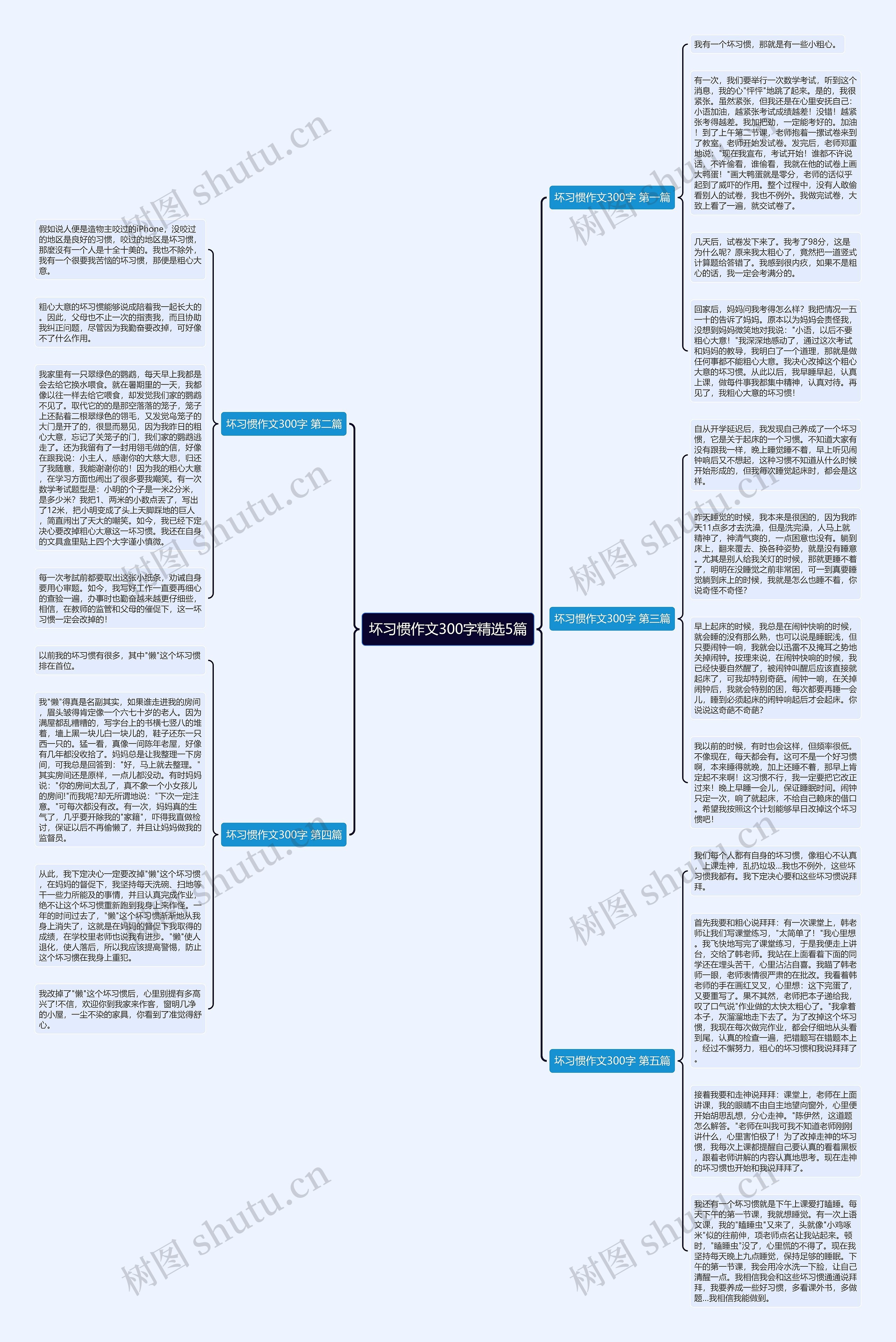 坏习惯作文300字精选5篇思维导图