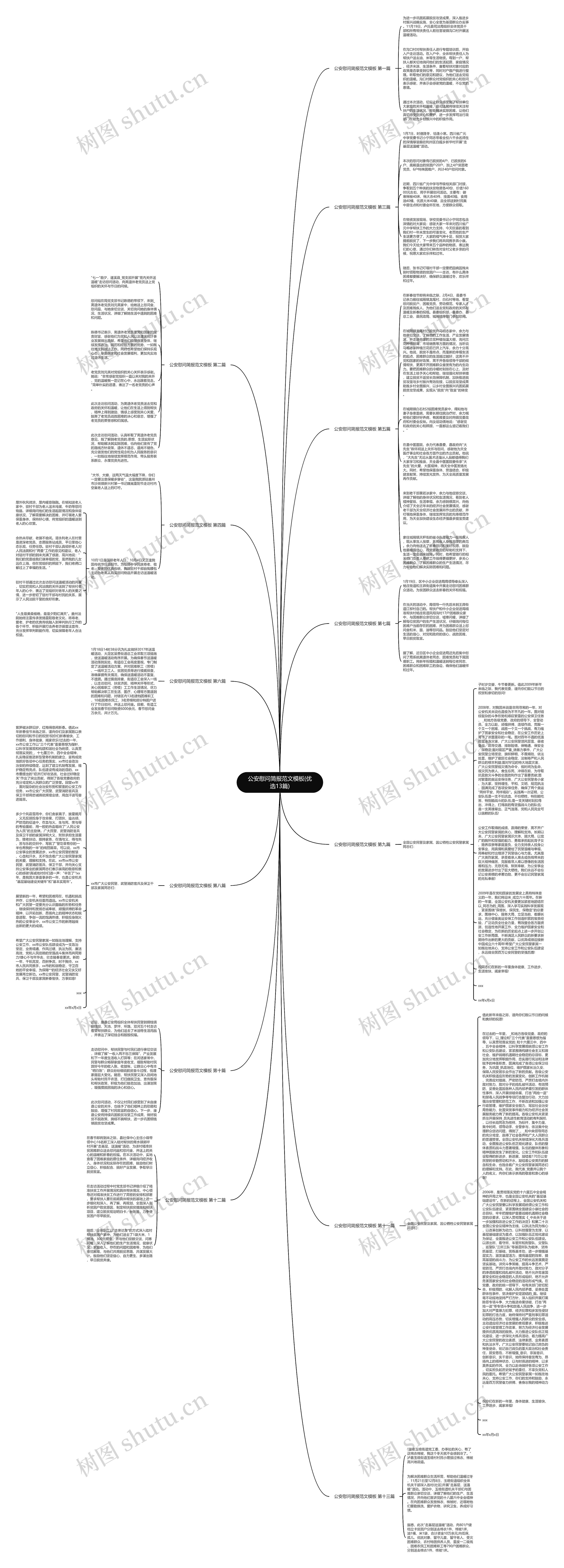 公安慰问简报范文(优选13篇)思维导图