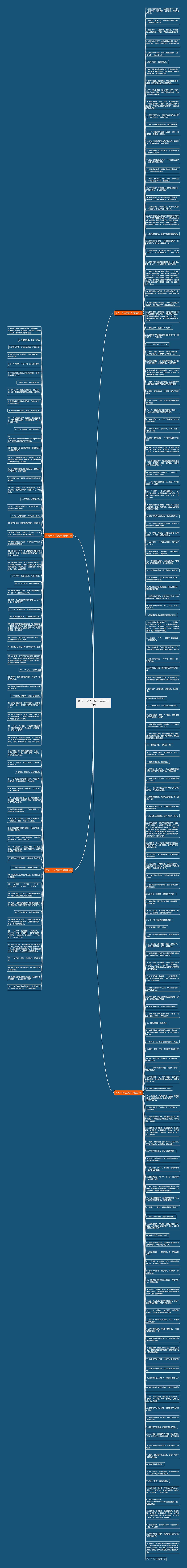 有关一个人的句子精选227句思维导图