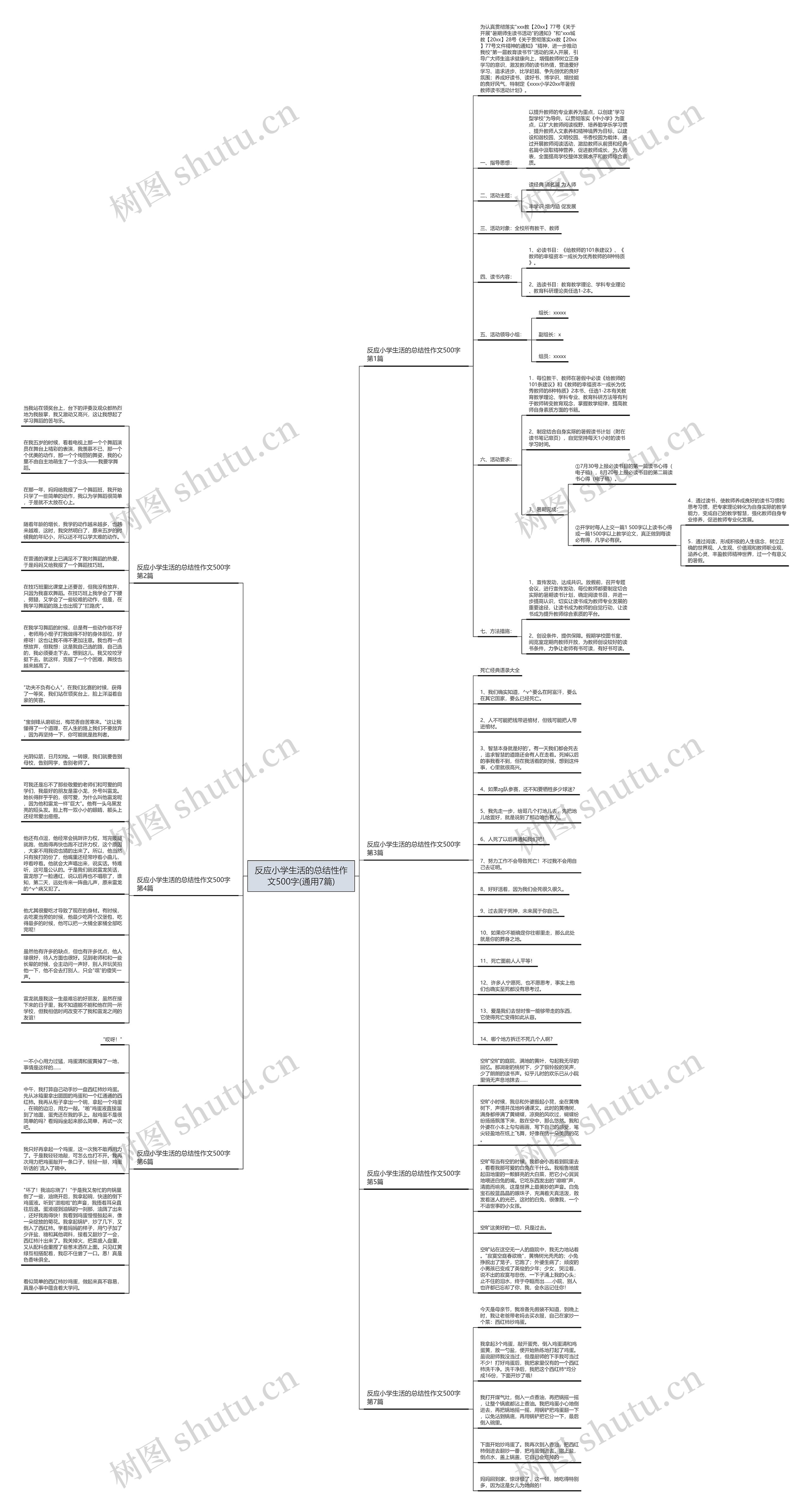 反应小学生活的总结性作文500字(通用7篇) 反应小学生活的总结性作文500字(通用7篇)