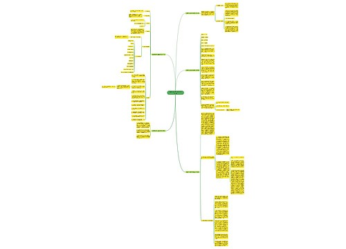 温室气体排放分析报告范文5篇 温室气体排放分析报告范文5篇