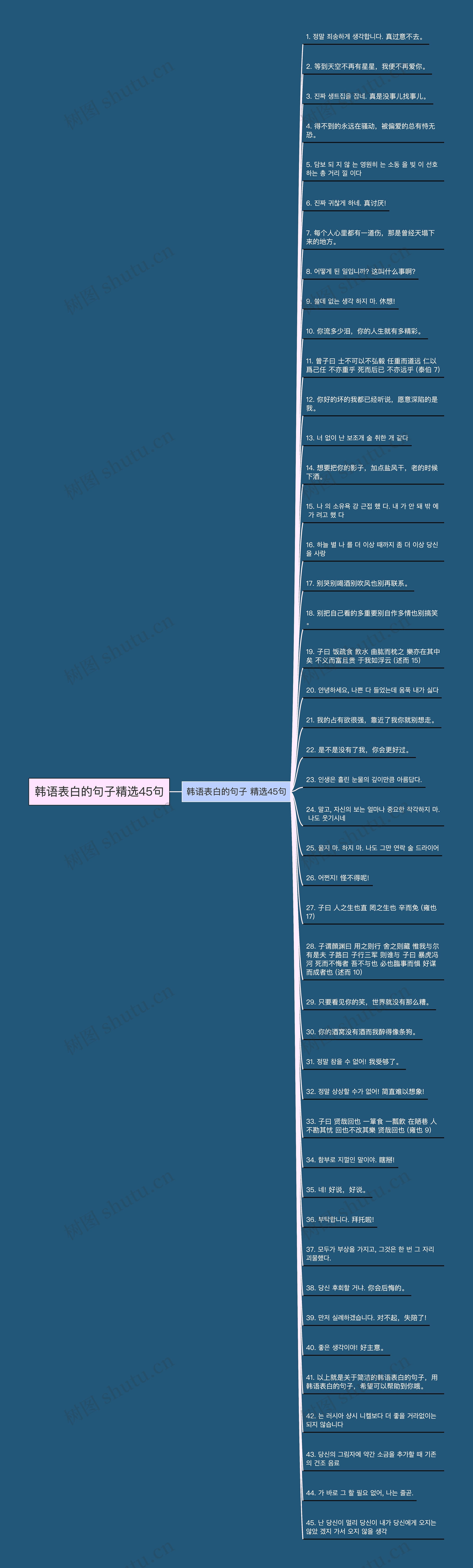 韩语表白的句子精选45句