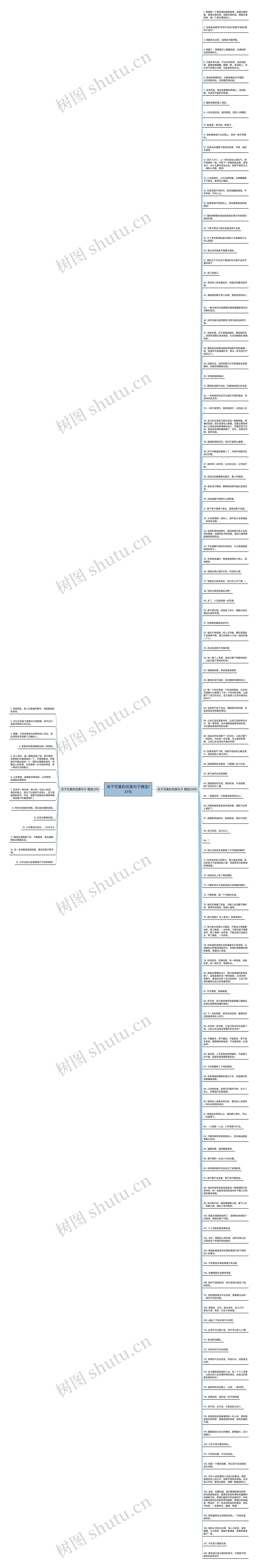 关于写真的优美句子精选141句思维导图