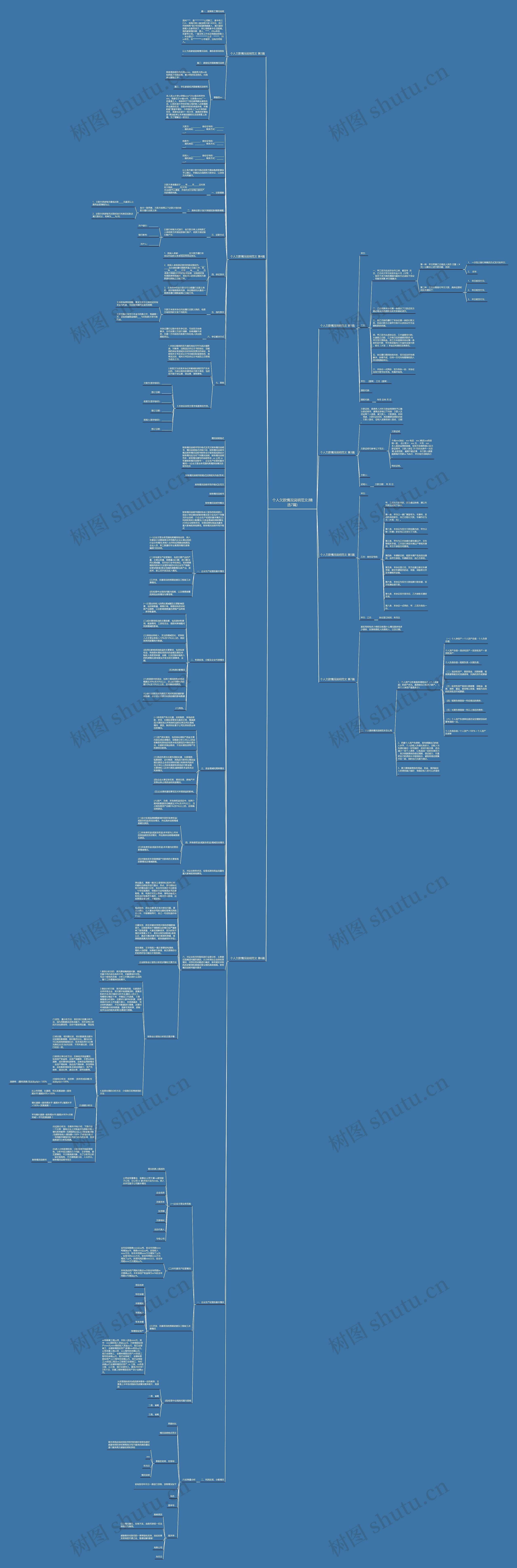 个人欠款情况说明范文(精选7篇)思维导图