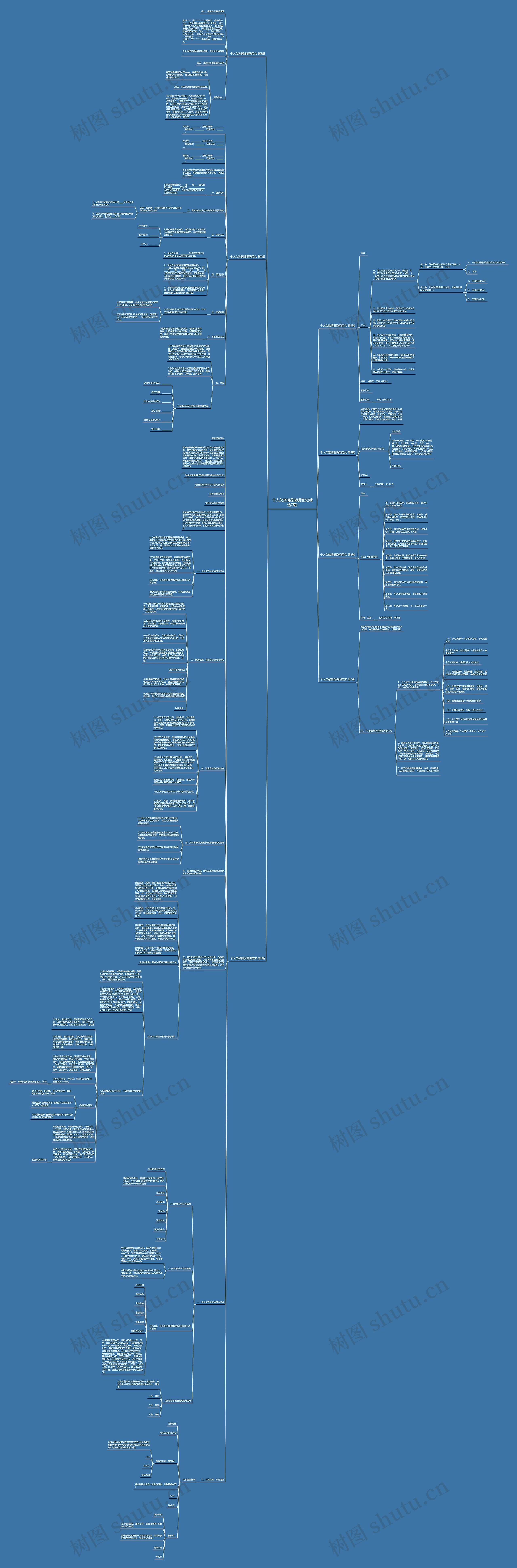 个人欠款情况说明范文(精选7篇) 个人欠款情况说明范文(精选7篇)